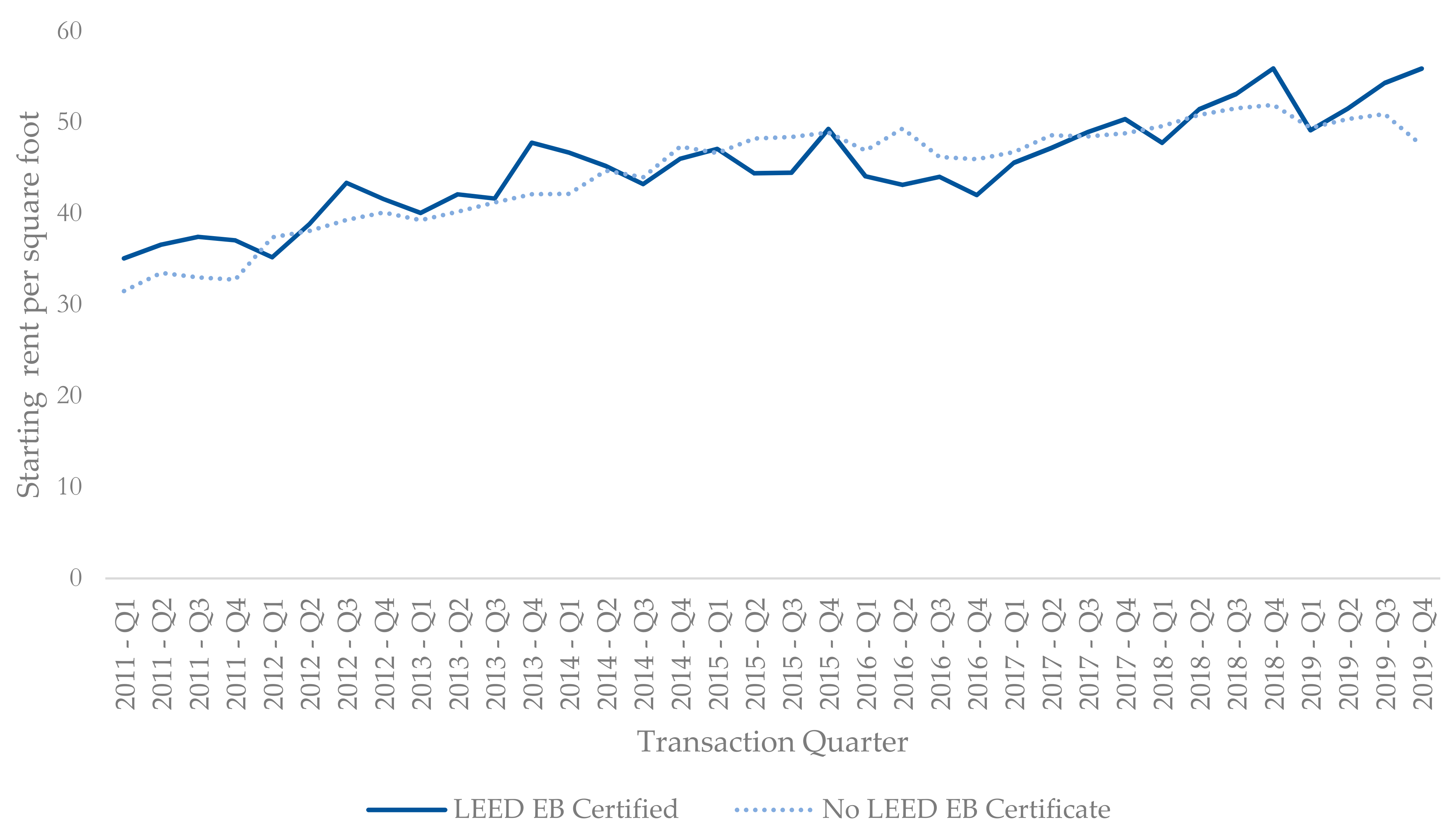 Sustainability 13 13863 g0a3