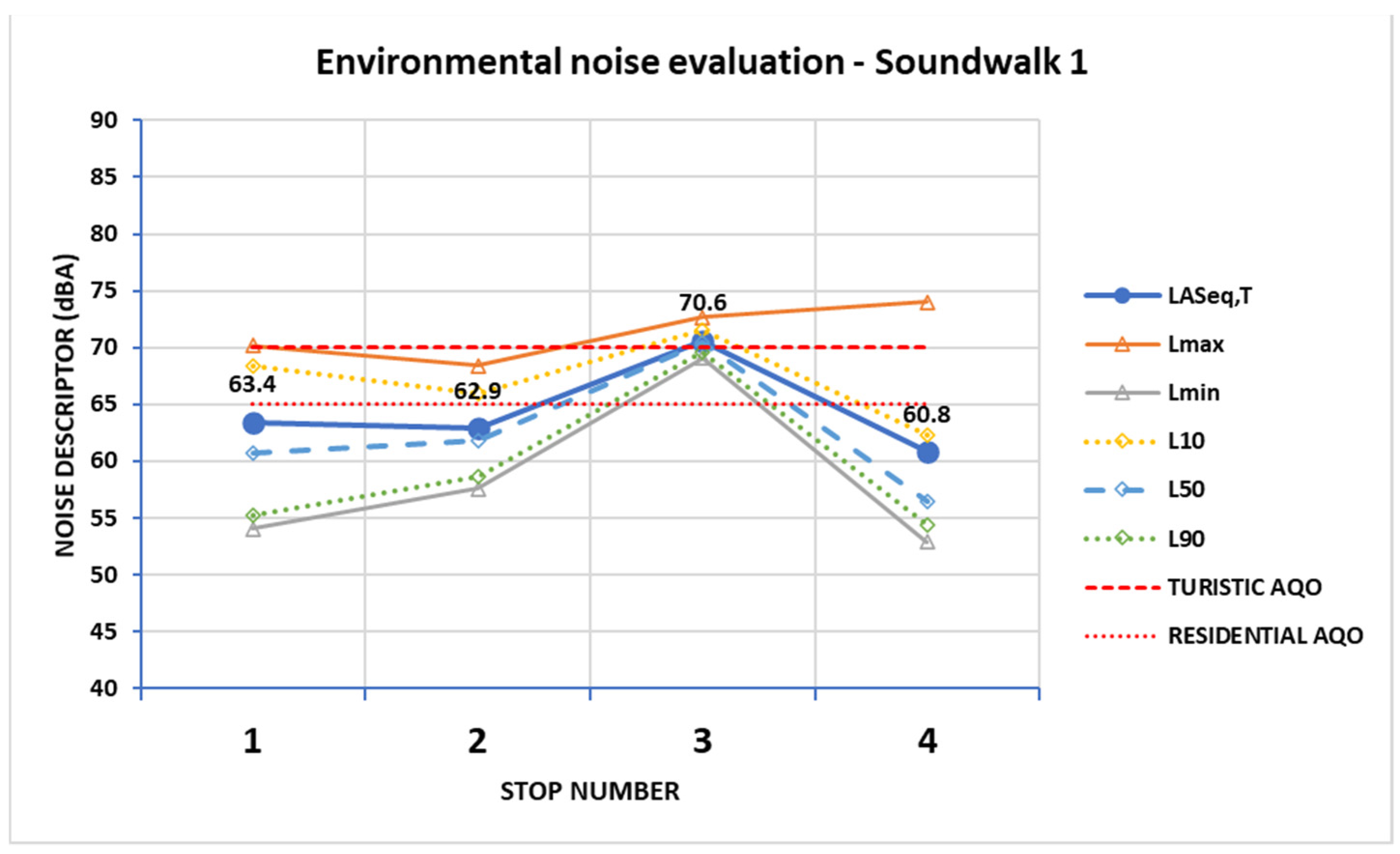 Sustainability 13 13867 g009