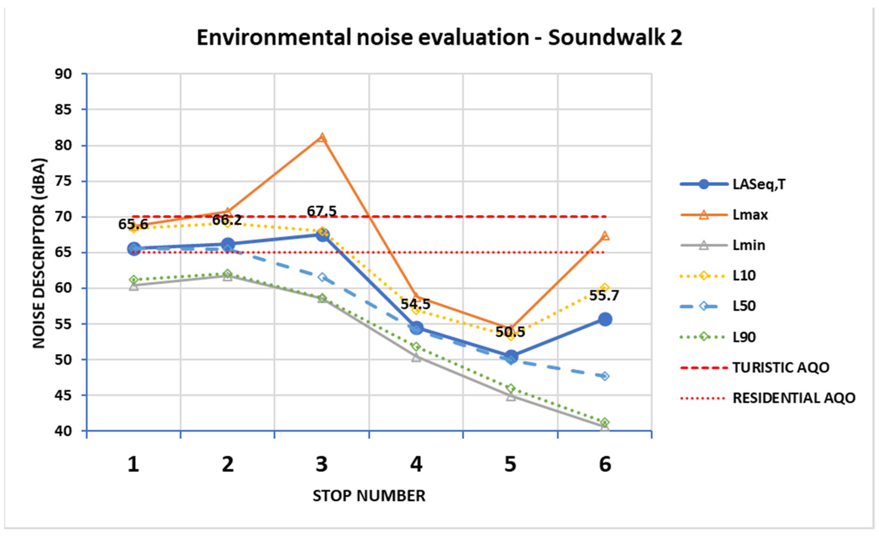 Sustainability 13 13867 g010