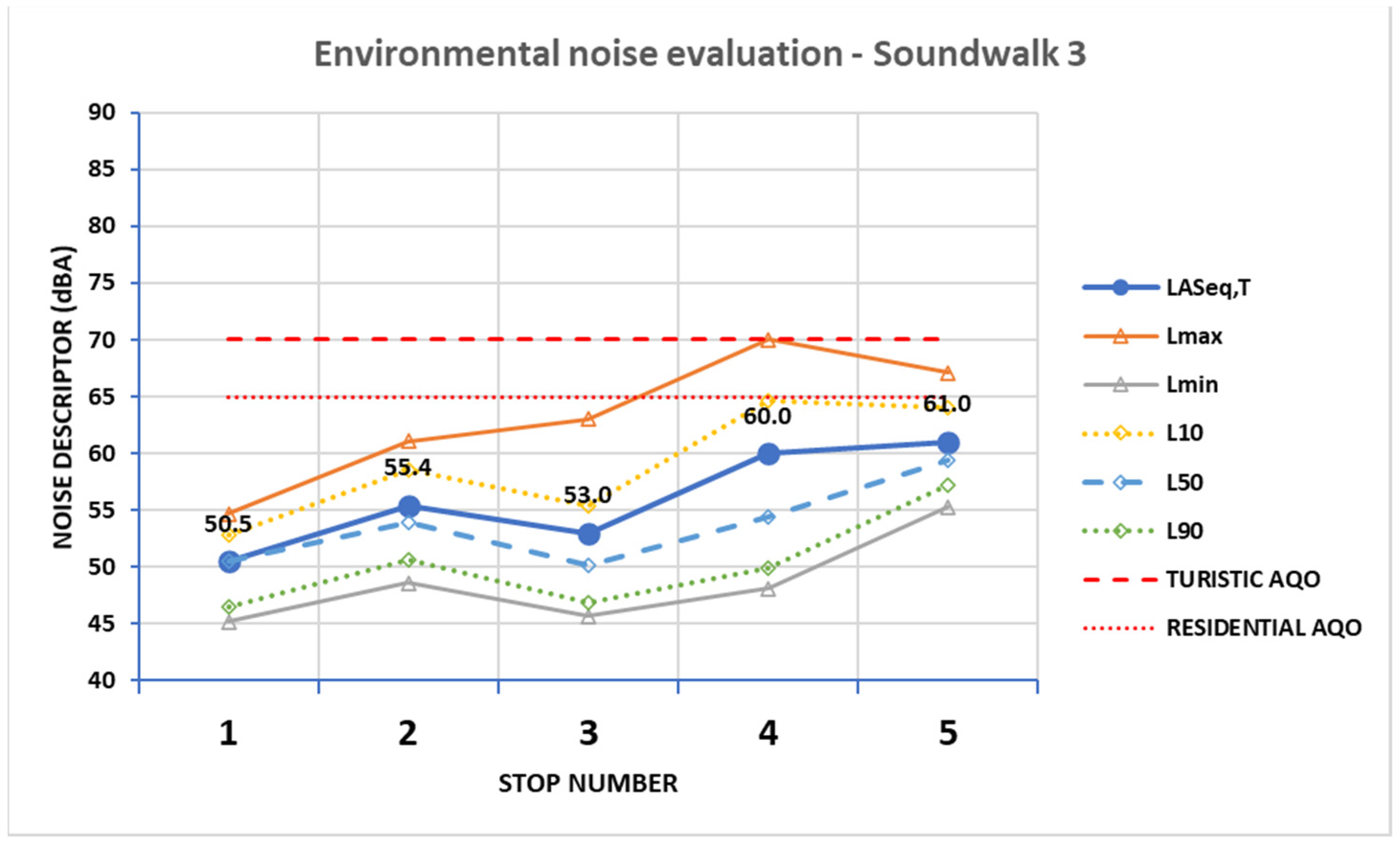 Sustainability 13 13867 g011