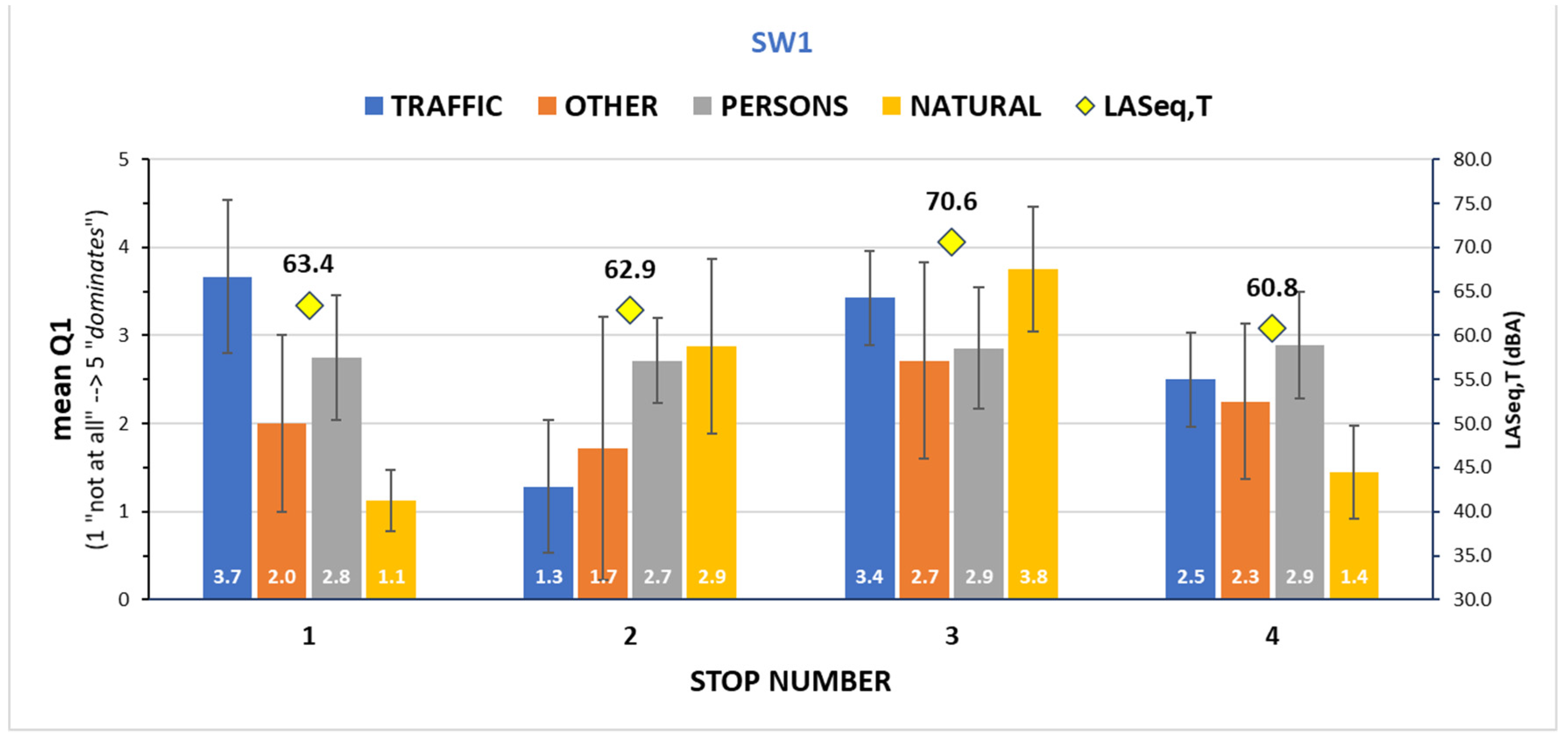 Sustainability 13 13867 g012
