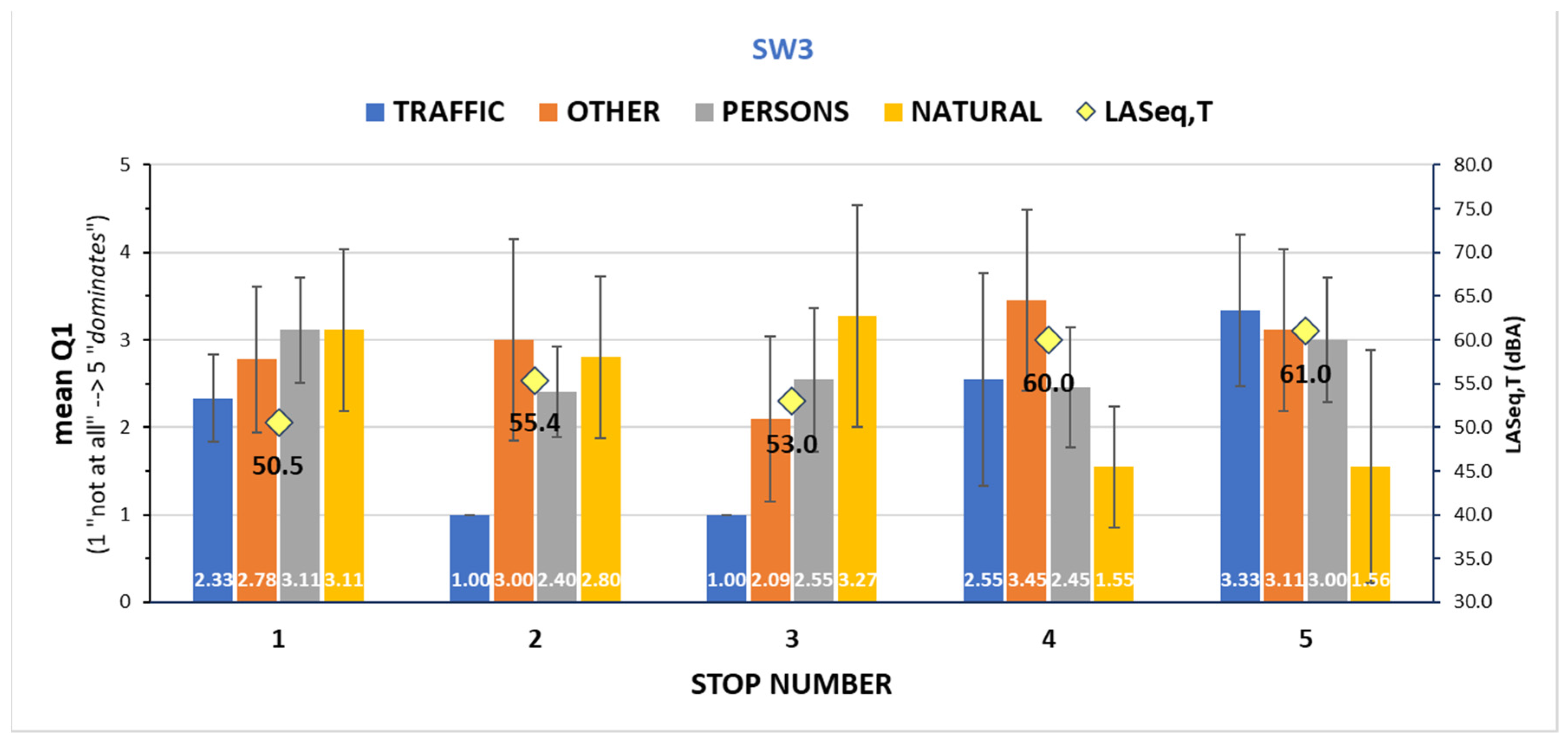 Sustainability 13 13867 g014