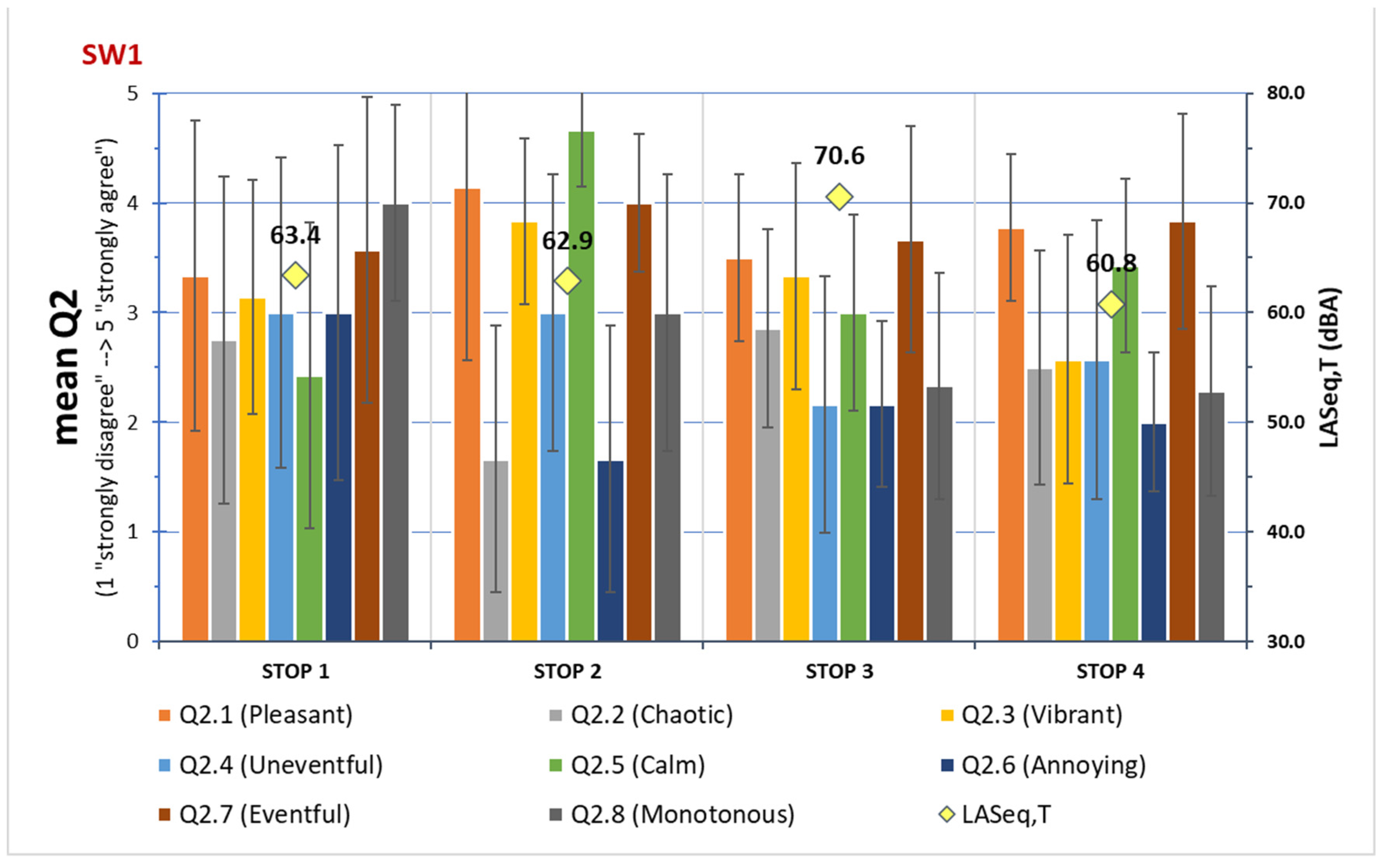 Sustainability 13 13867 g015