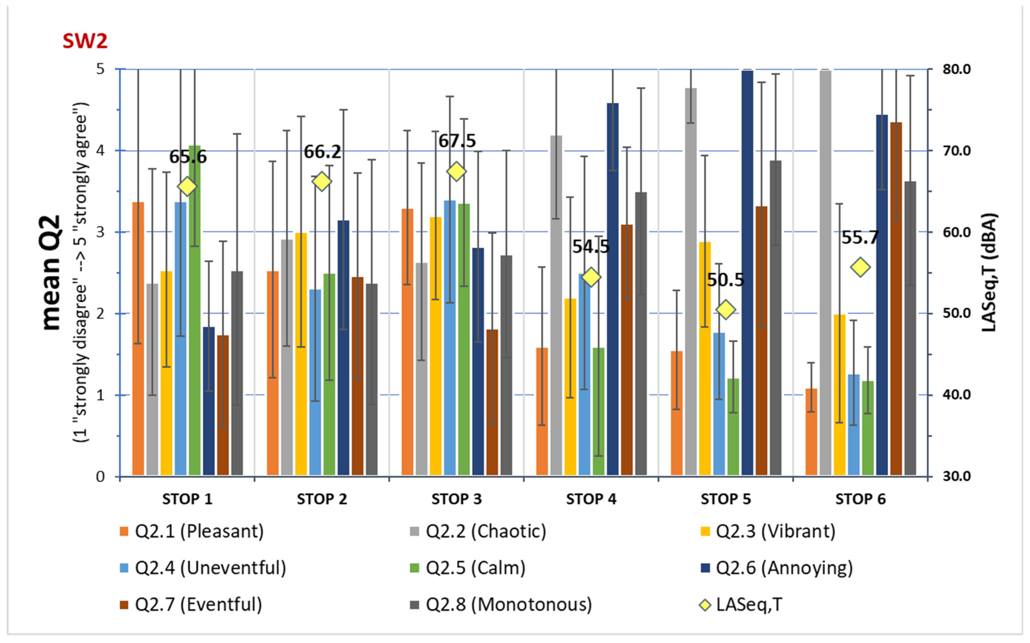 Sustainability 13 13867 g016