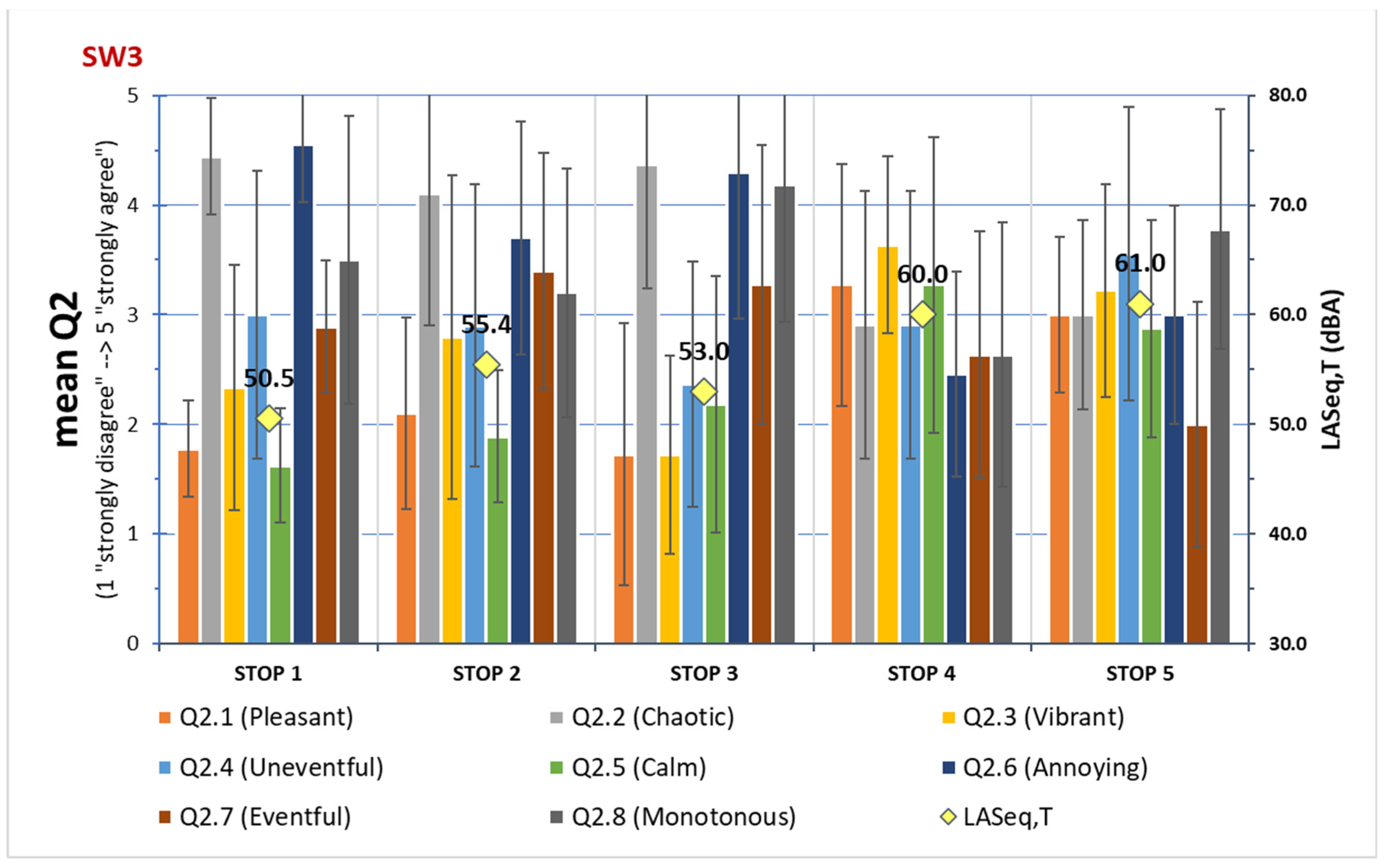 Sustainability 13 13867 g017