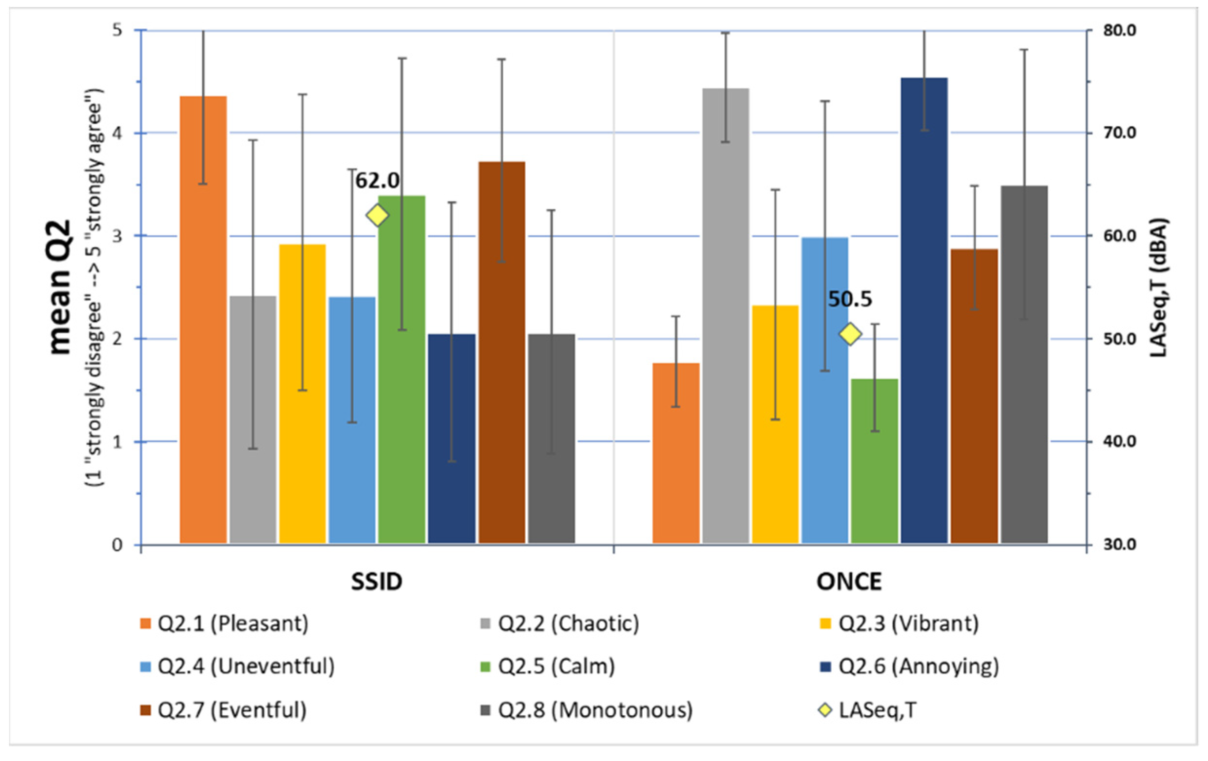 Sustainability 13 13867 g022