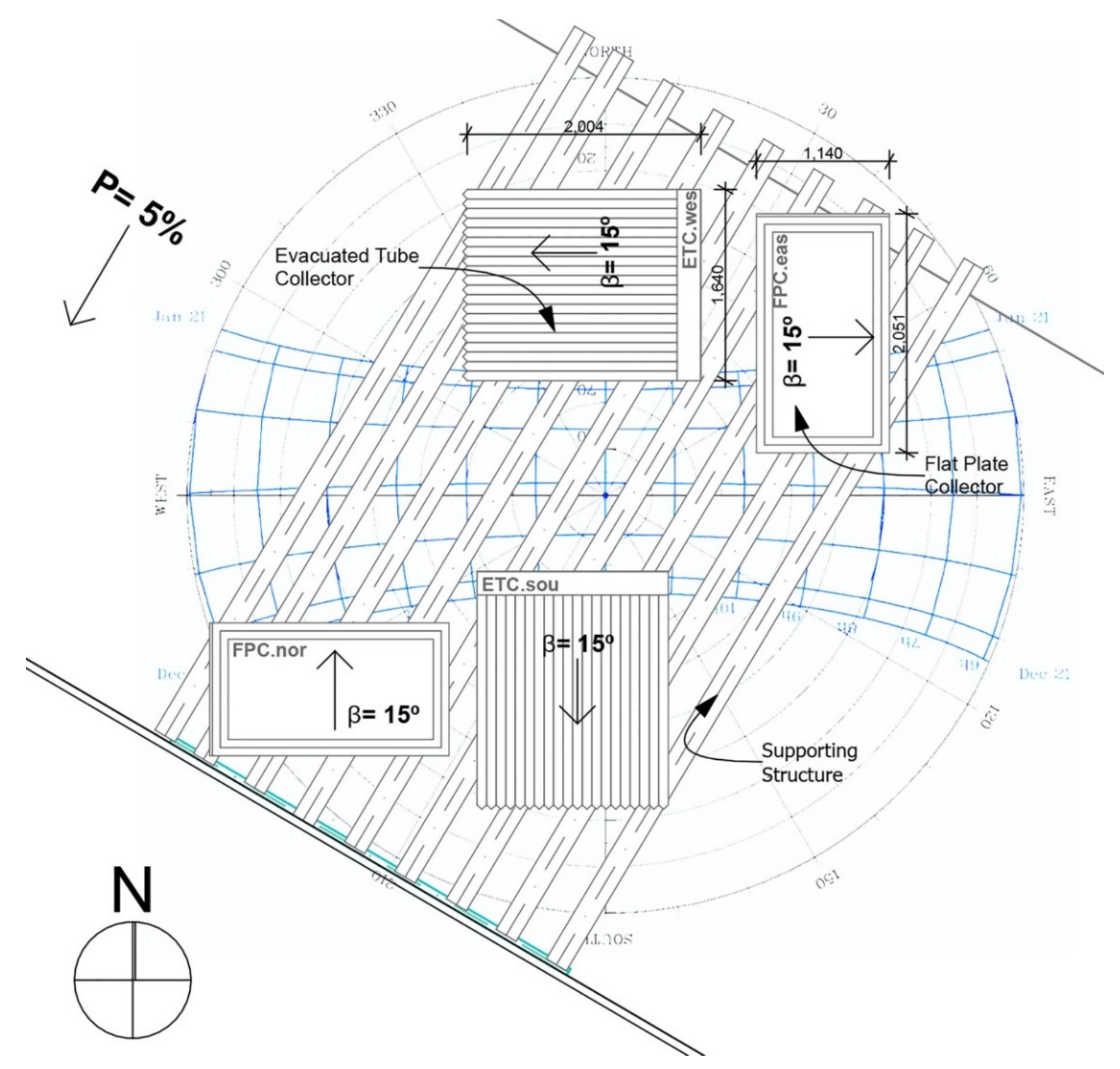 Sustainability 13 13870 g002