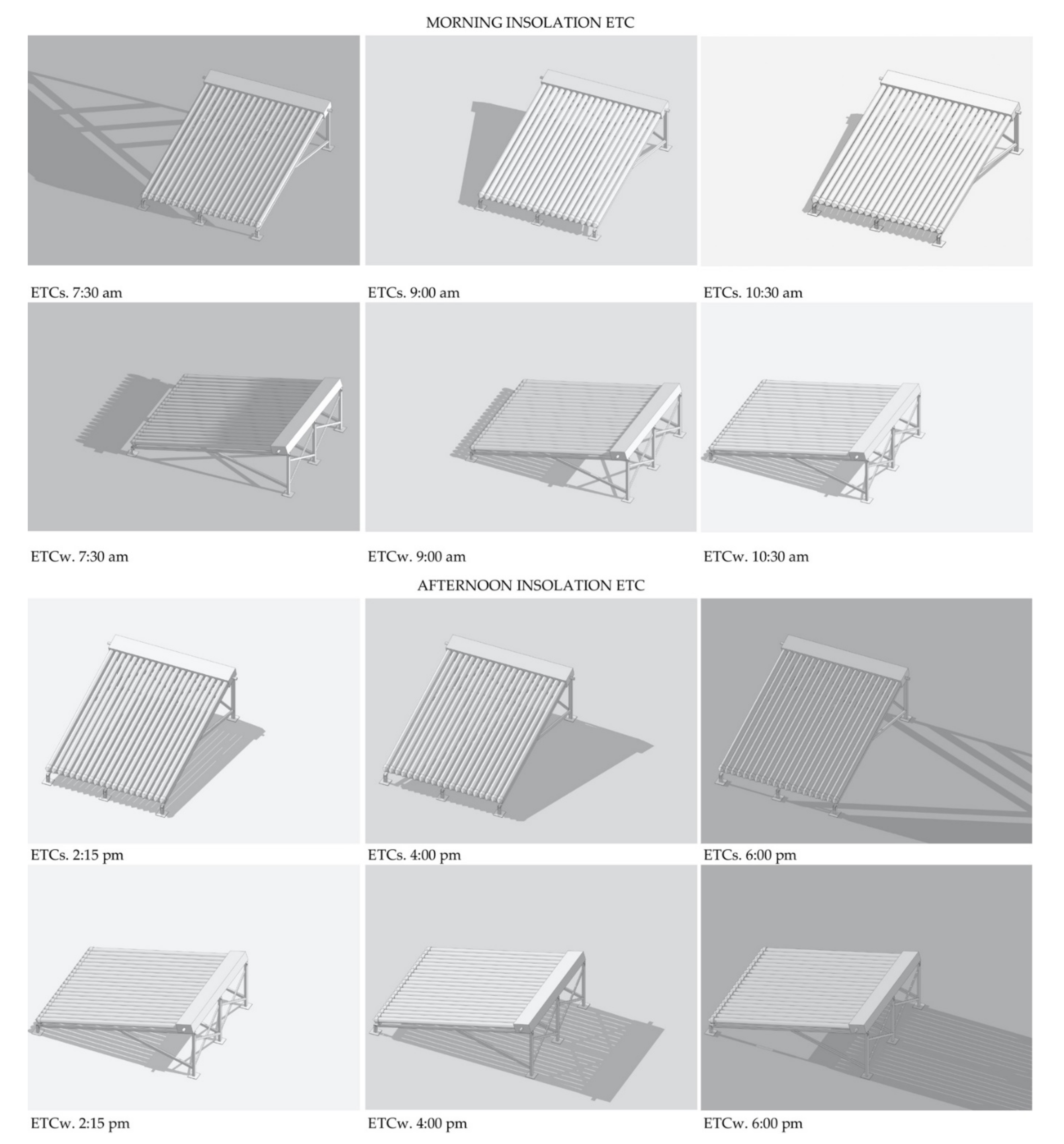 Sustainability 13 13870 g0a1