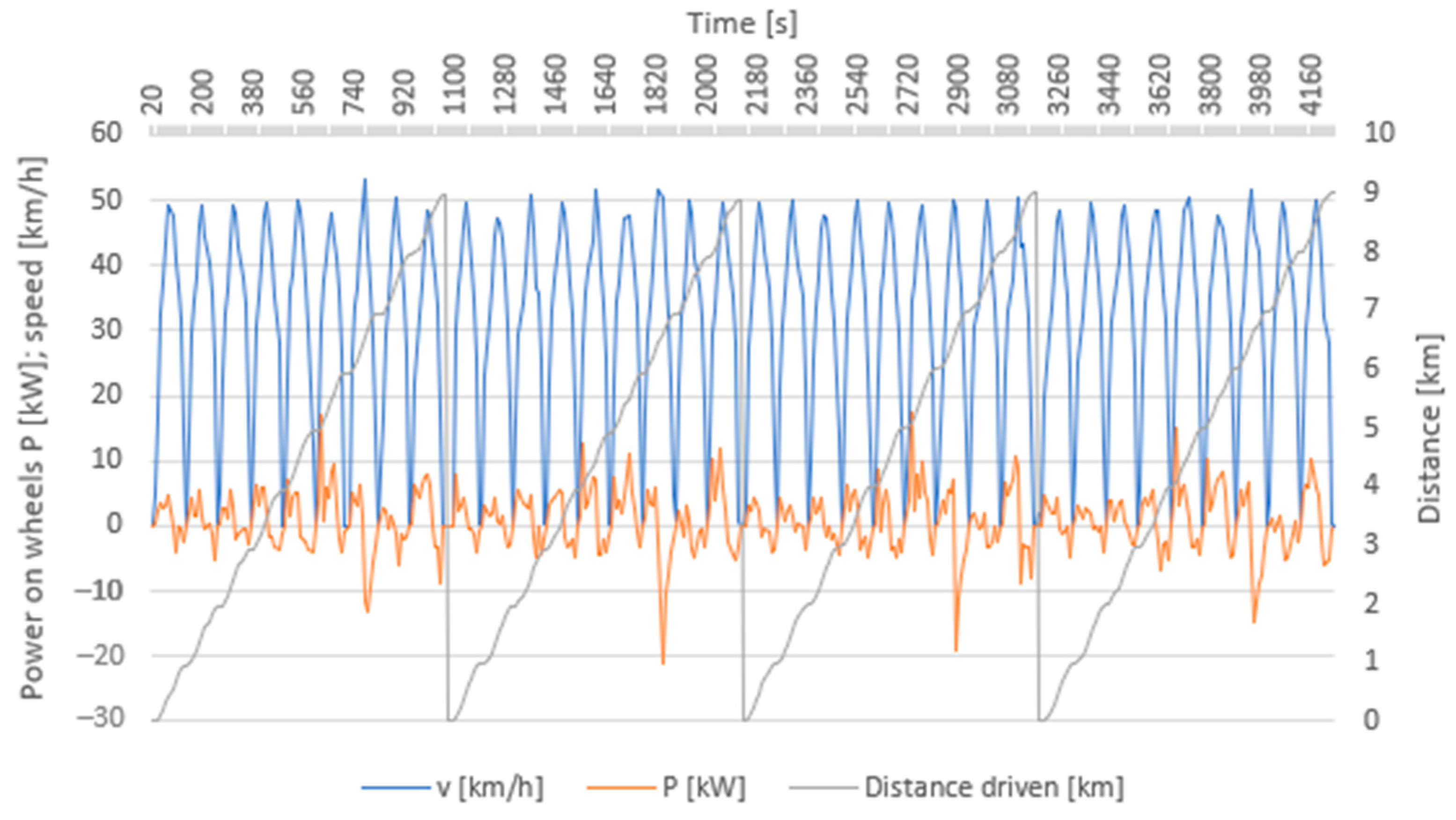 Sustainability 13 13872 g009 550