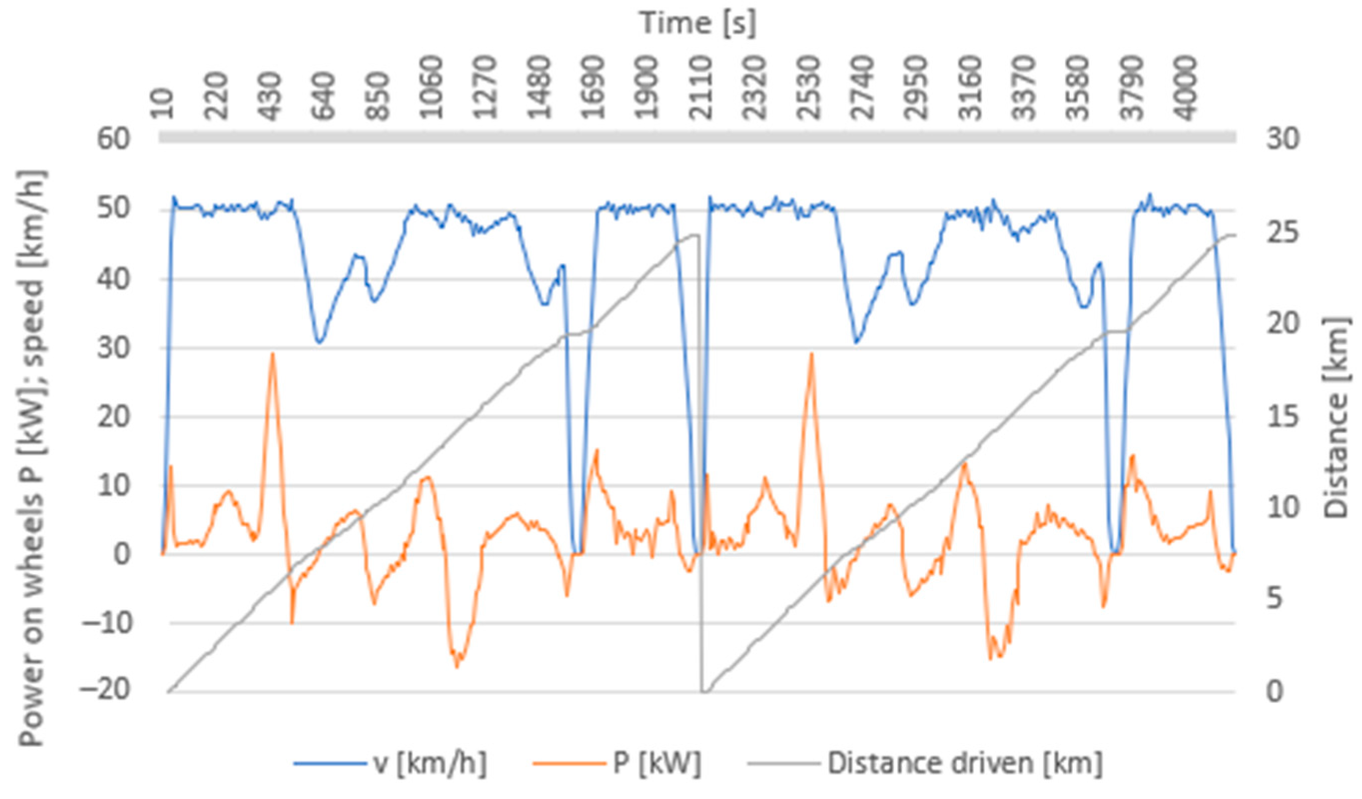 Sustainability 13 13872 g017 550