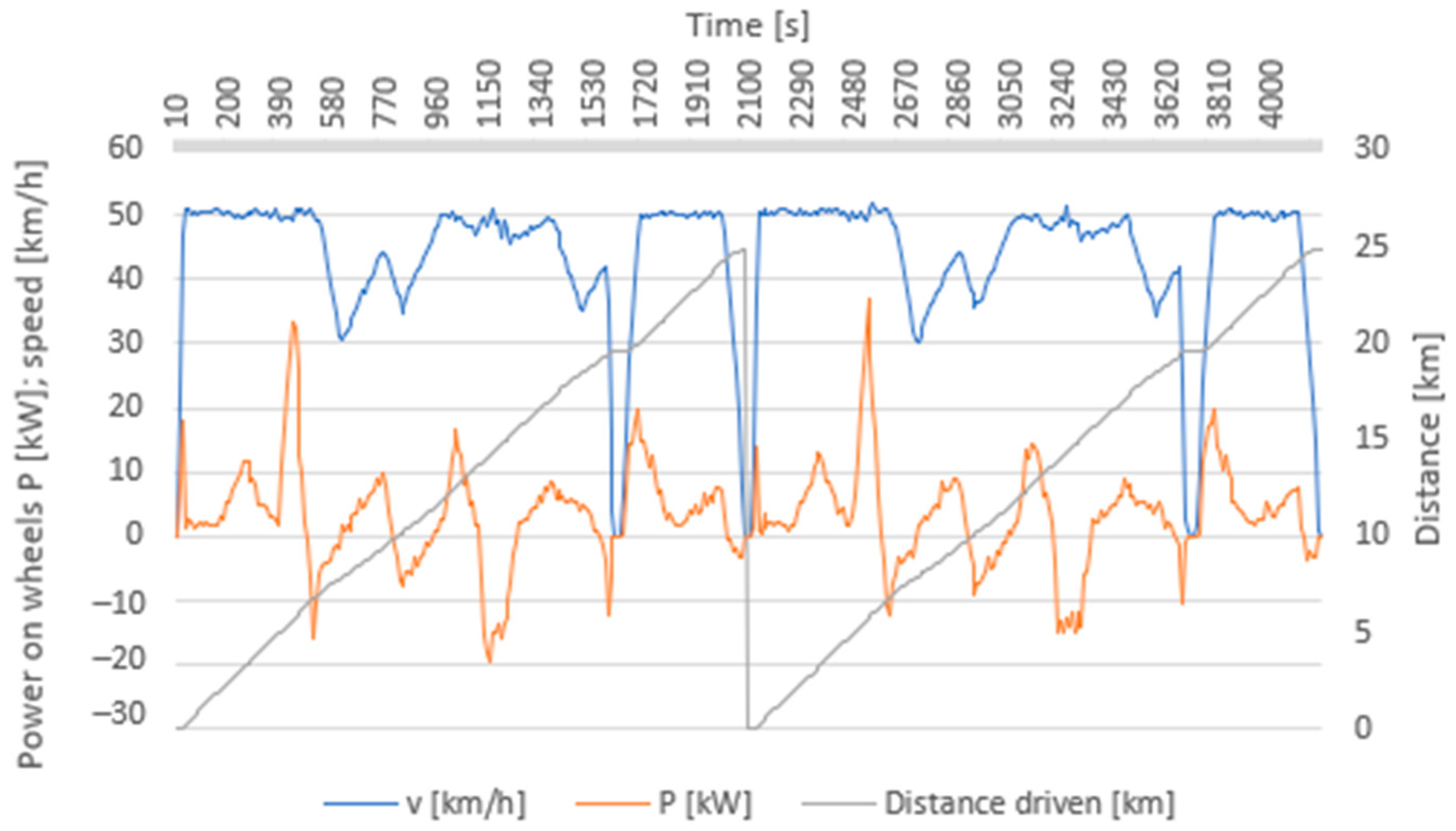 Sustainability 13 13872 g018 550