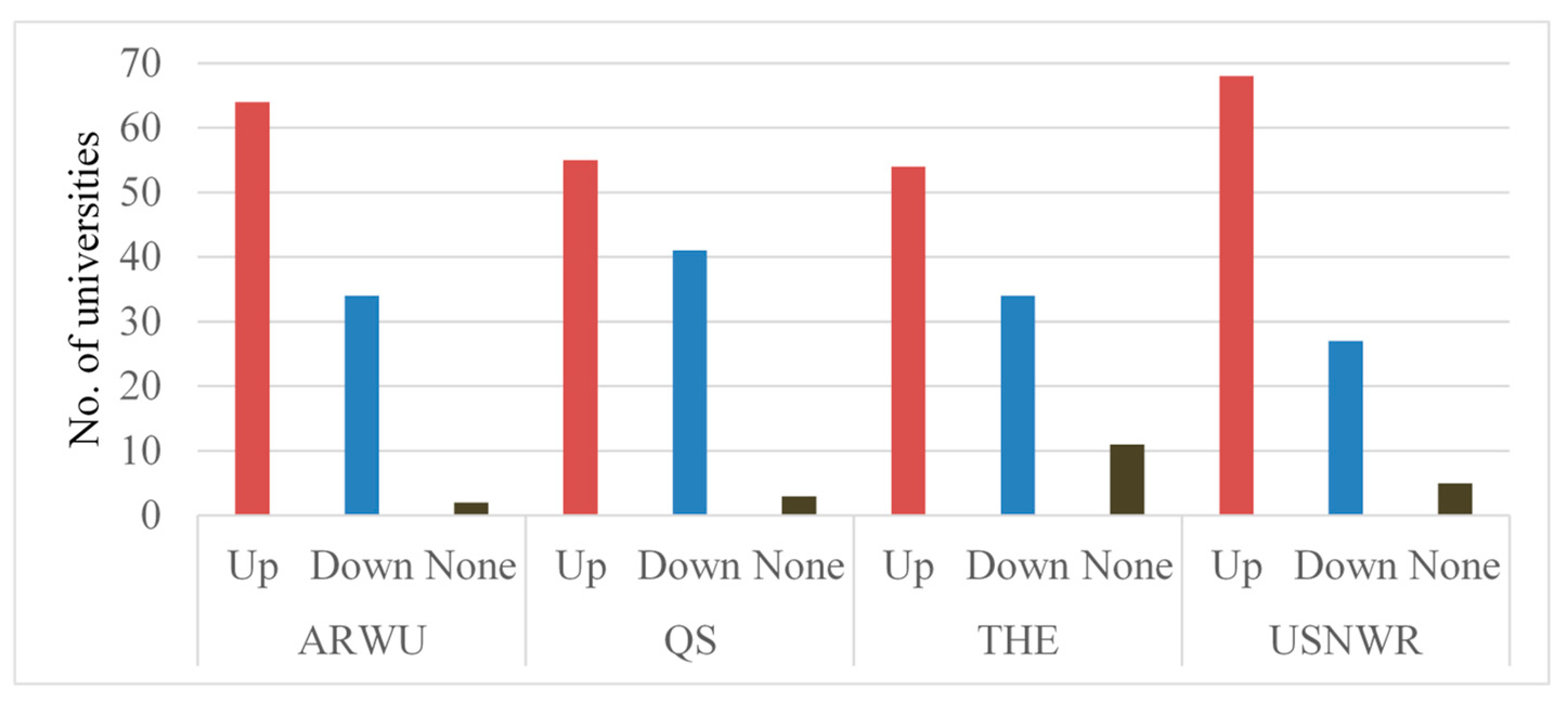 Sustainability 13 13873 g004