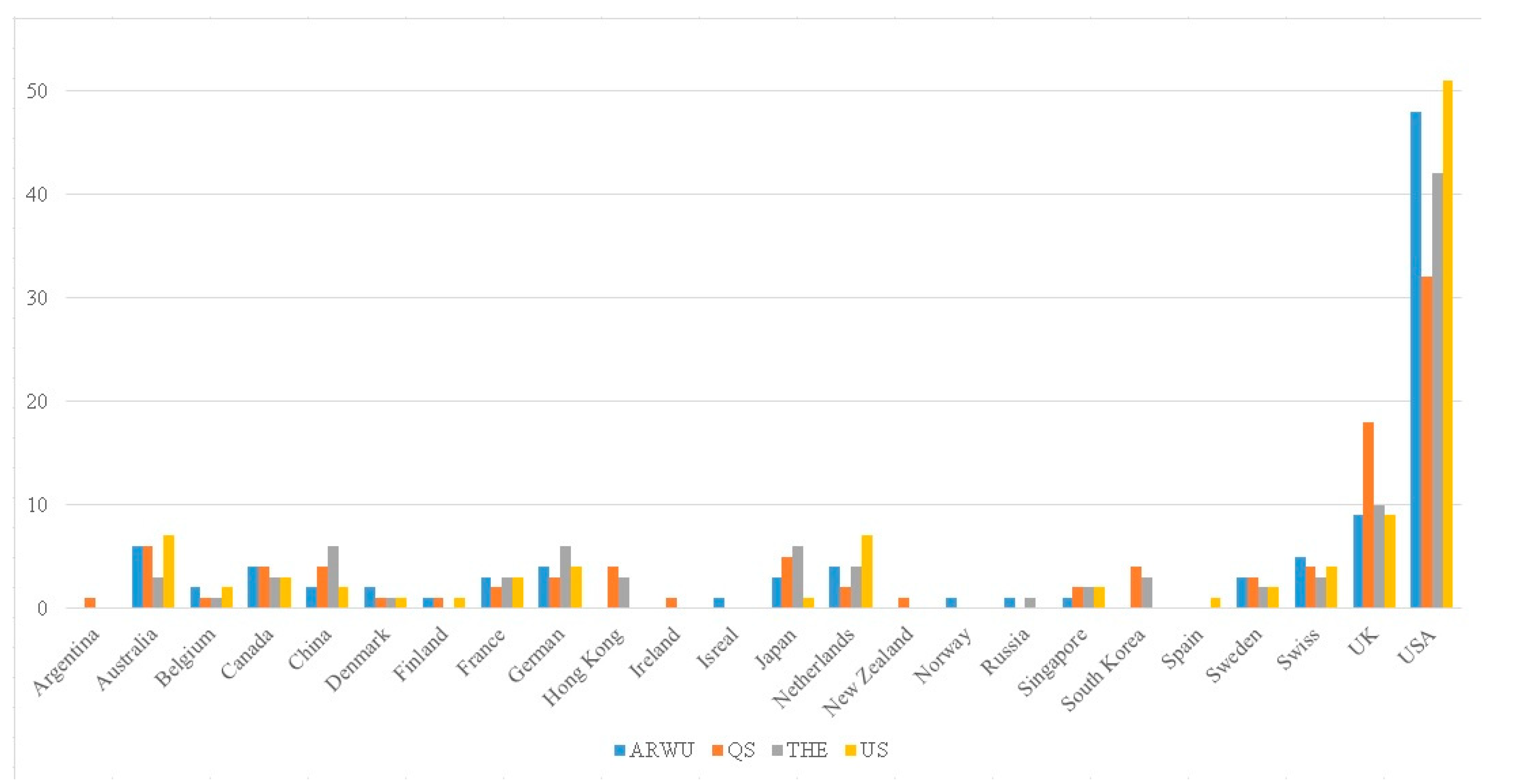 Sustainability 13 13873 g005