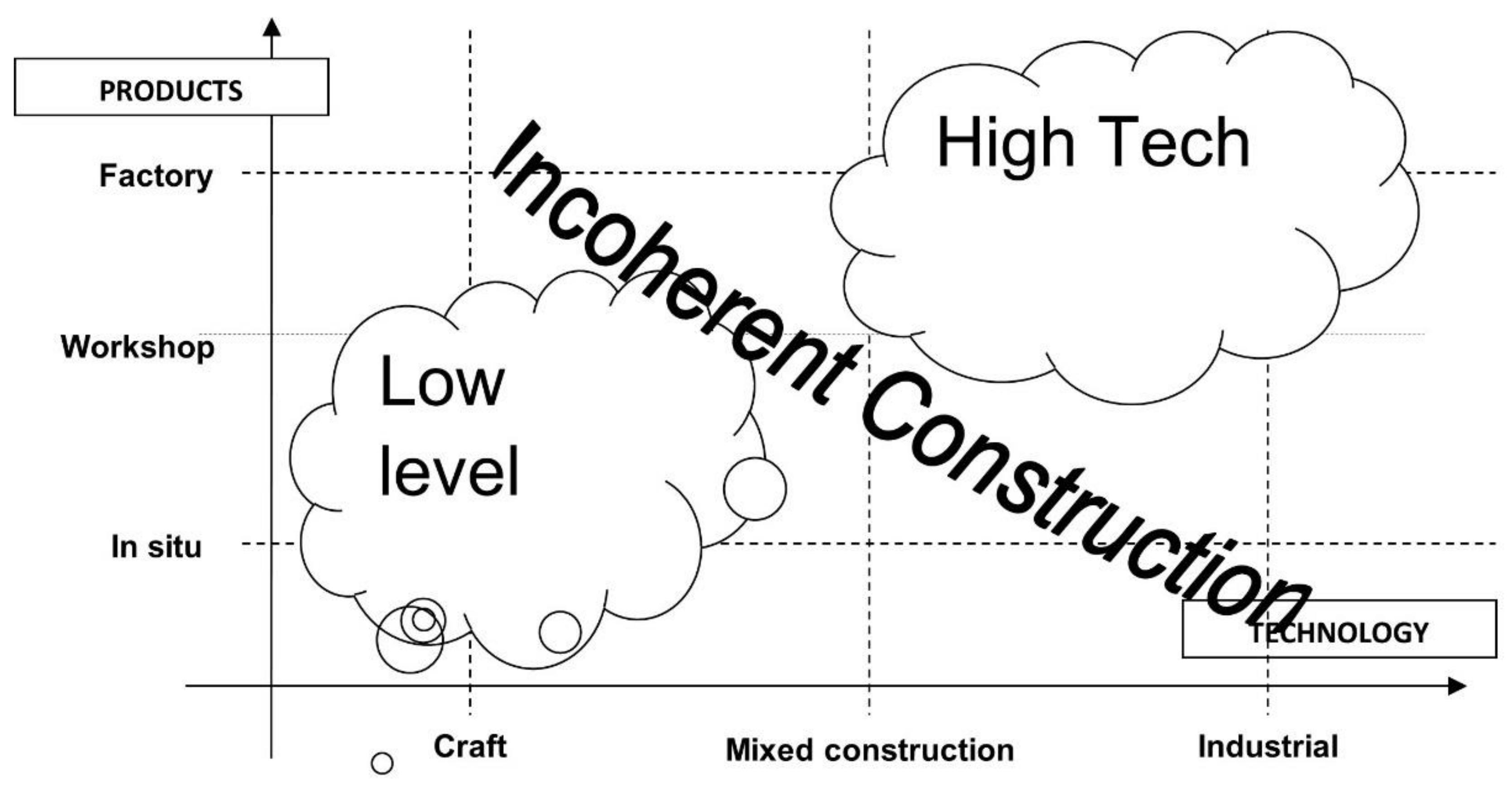 Sustainability 13 13877 g001