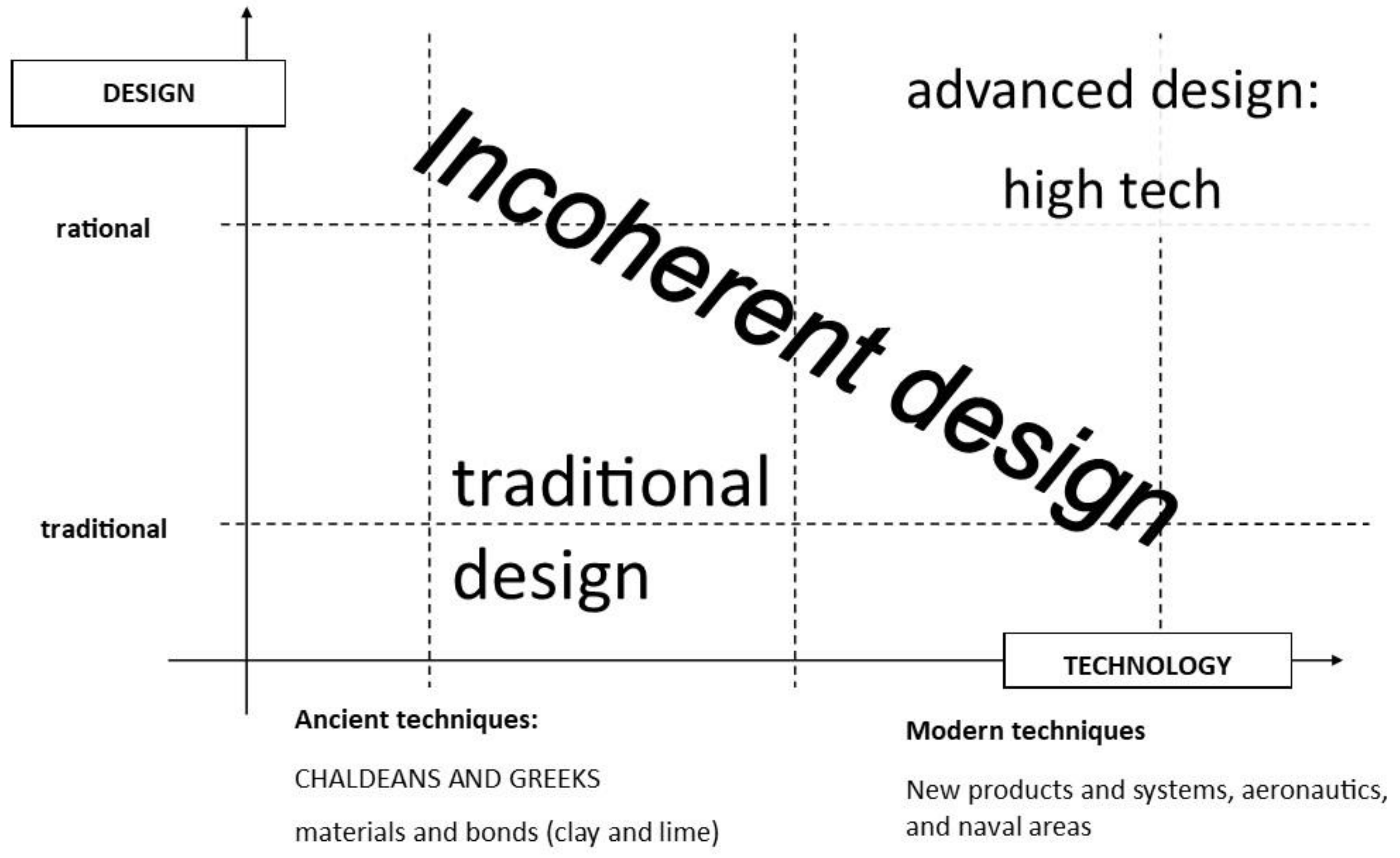 Sustainability 13 13877 g002