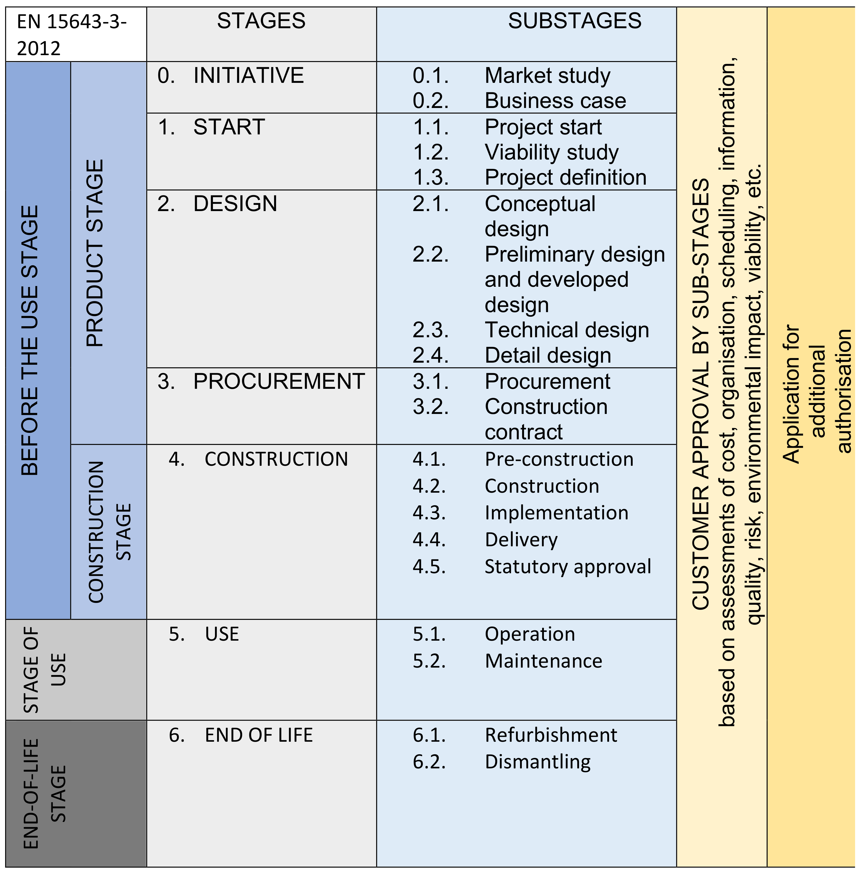 Sustainability 13 13877 g003