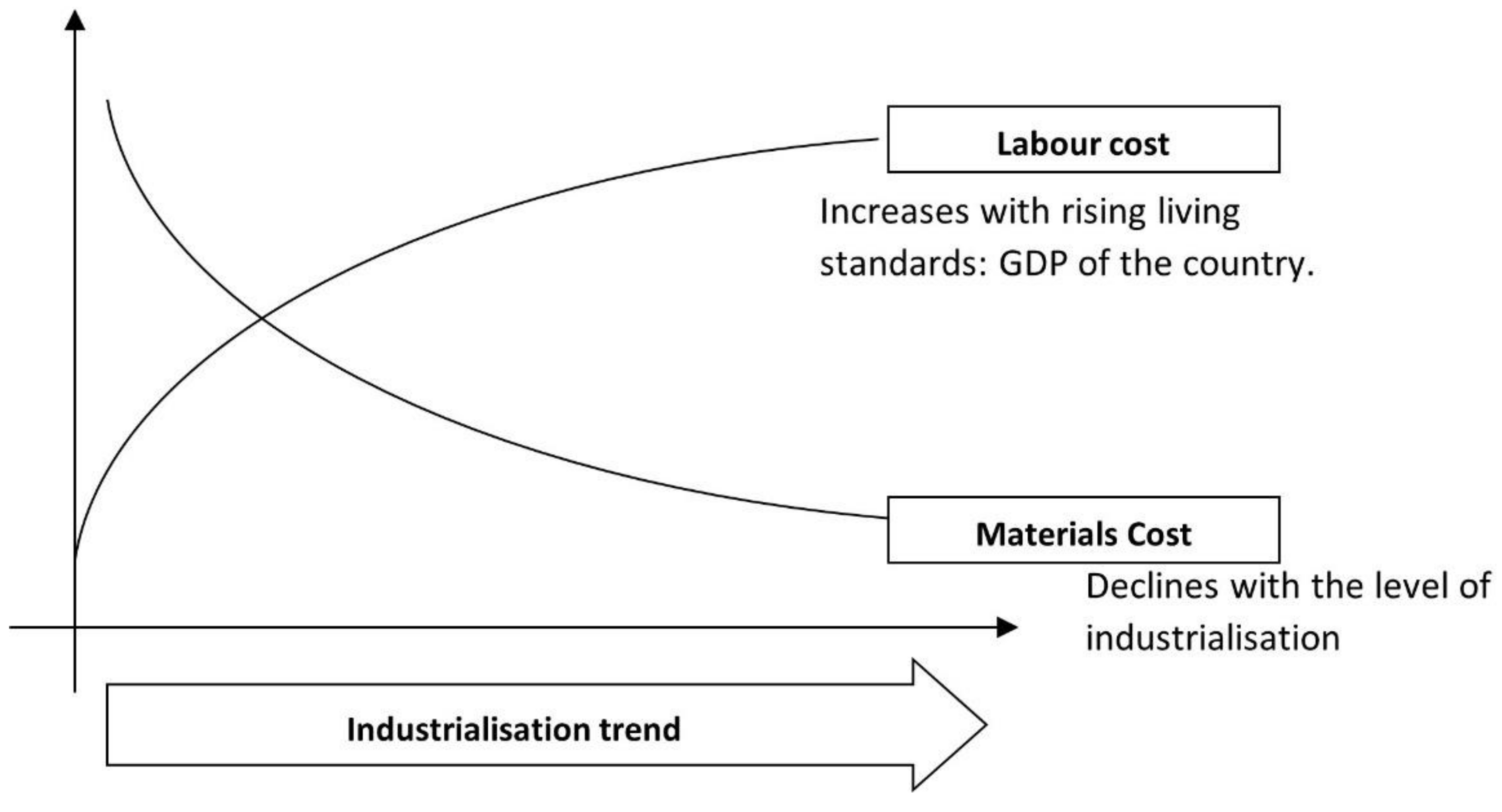 Sustainability 13 13877 g007