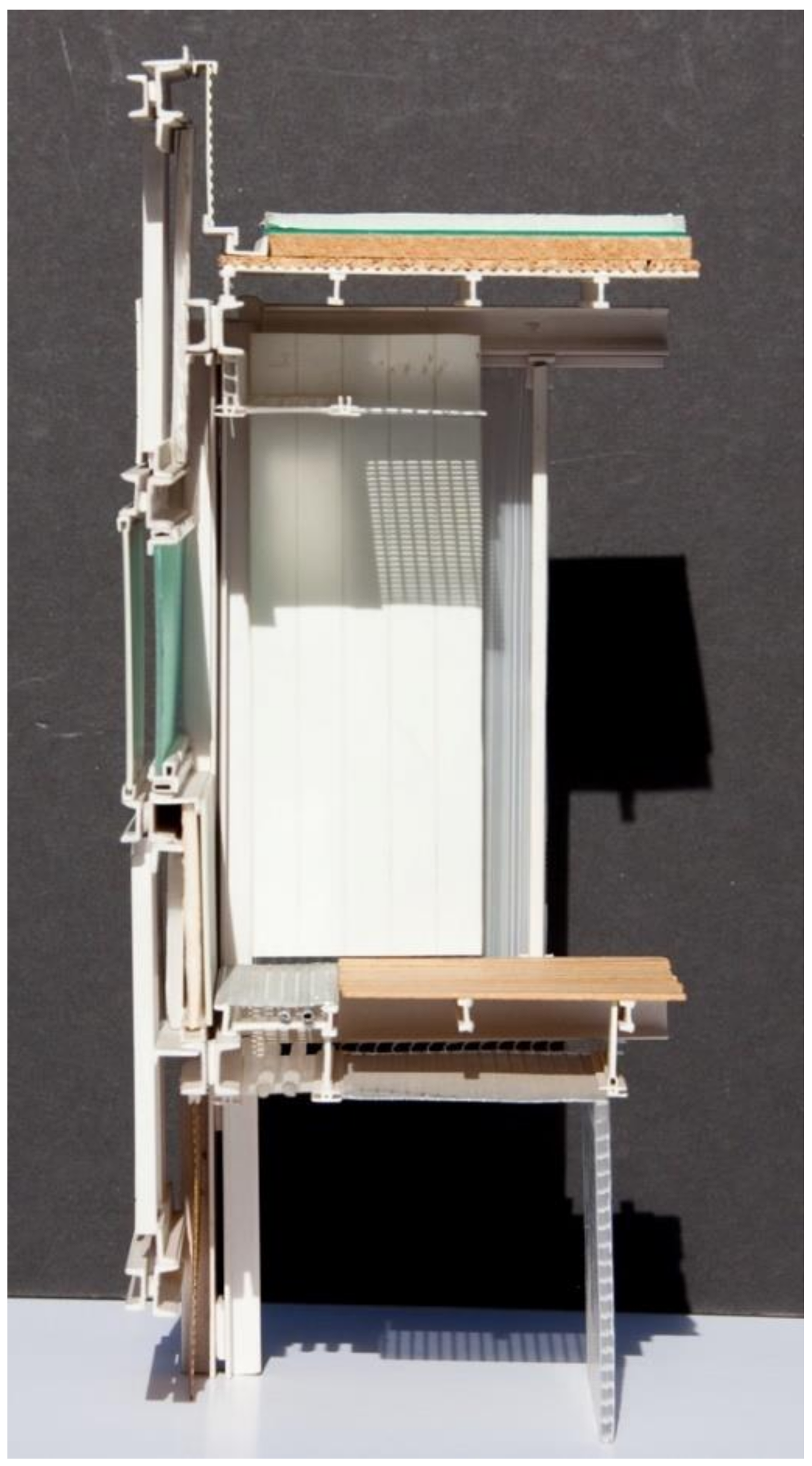 Sustainability 13 13877 g009