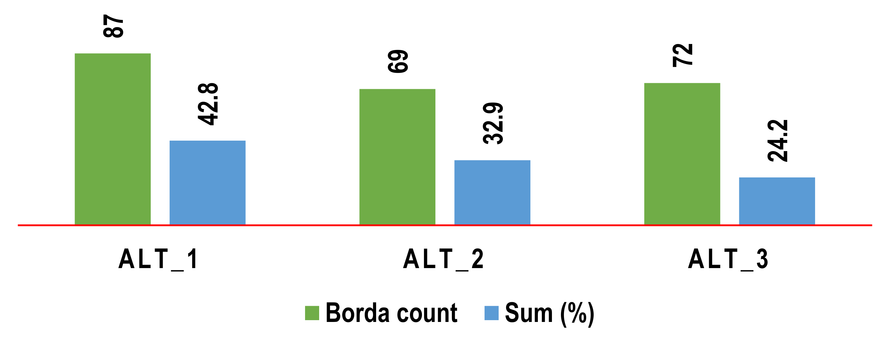 Sustainability 13 13883 g008 550