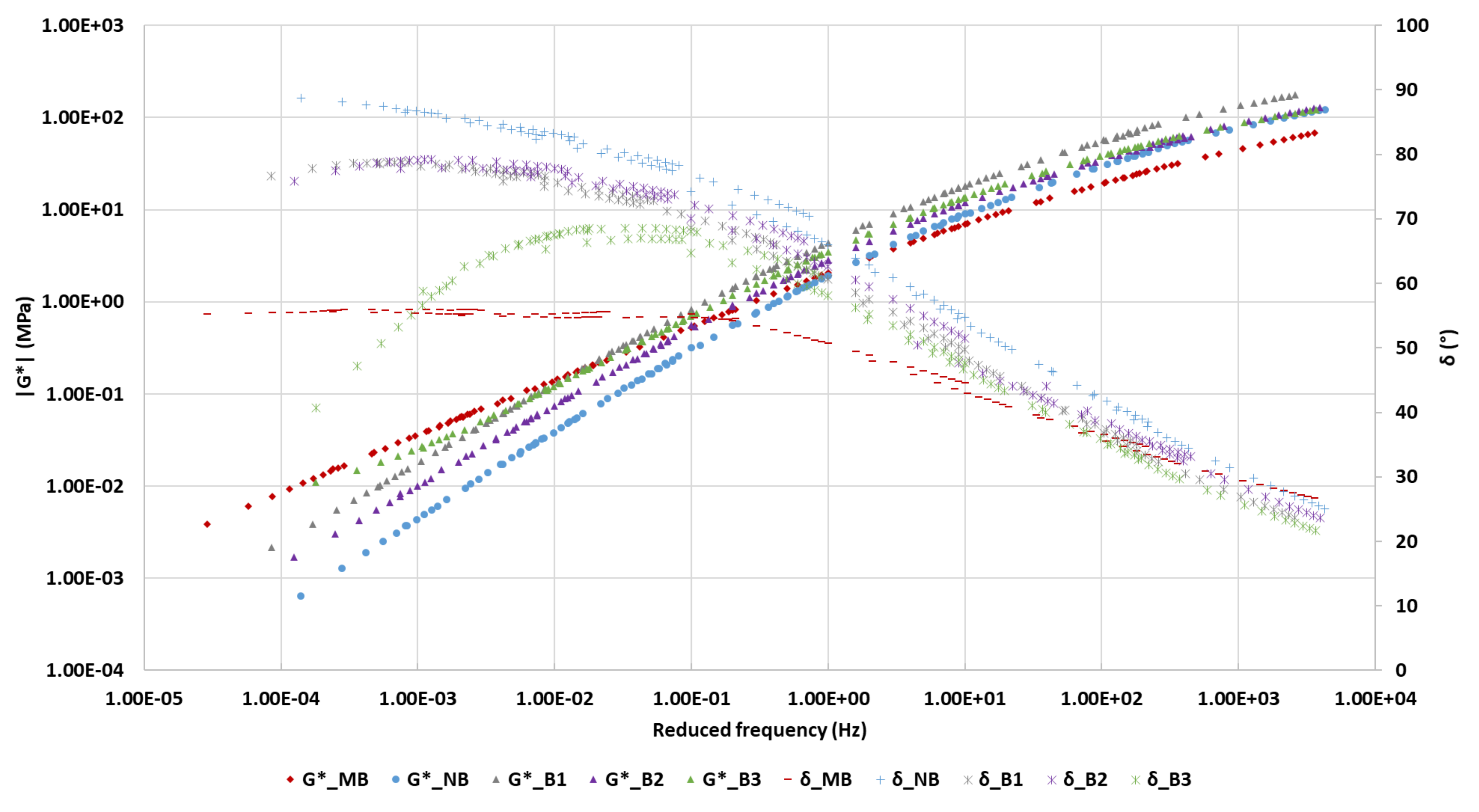 Sustainability 13 13887 g010