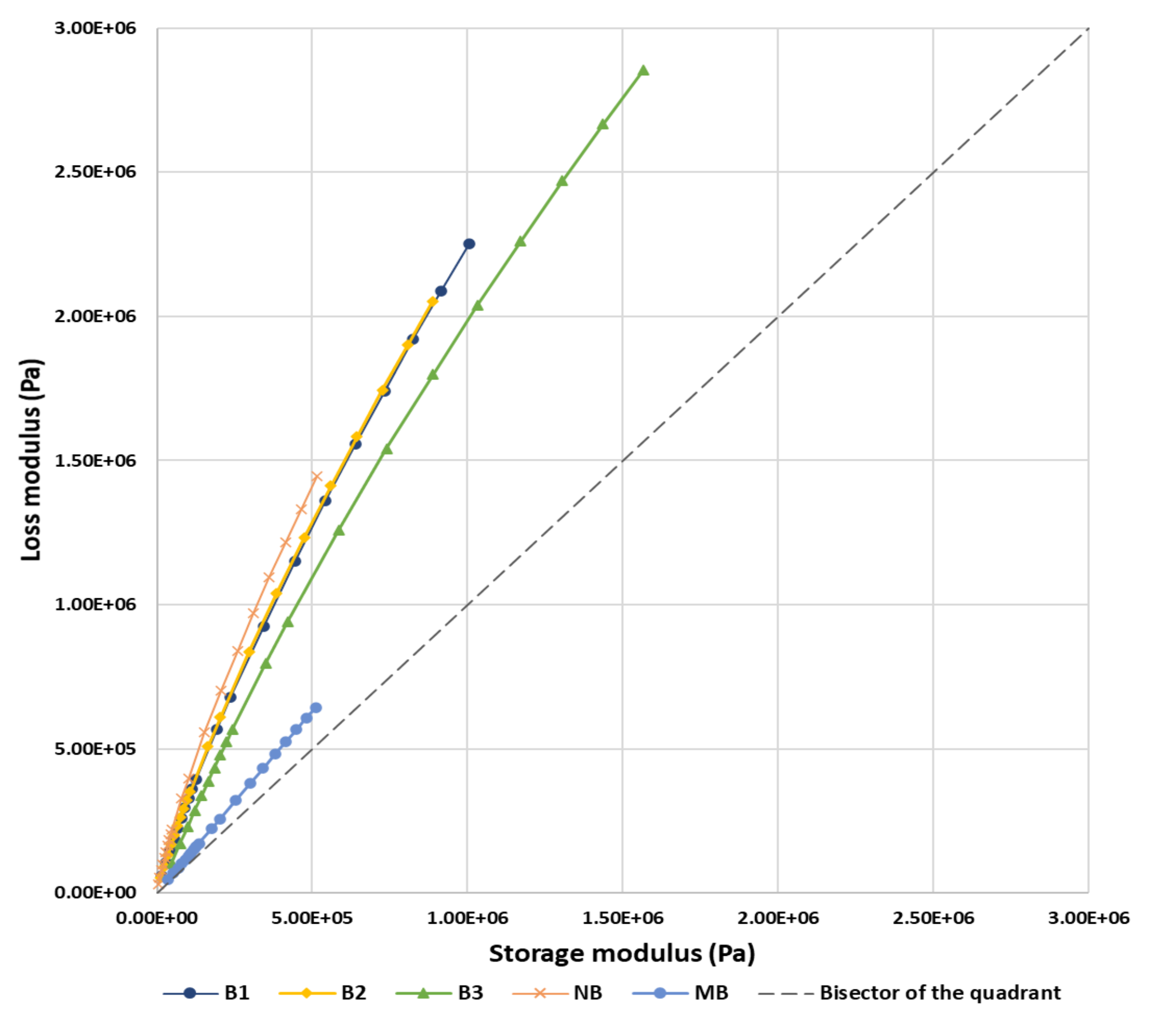 Sustainability 13 13887 g011