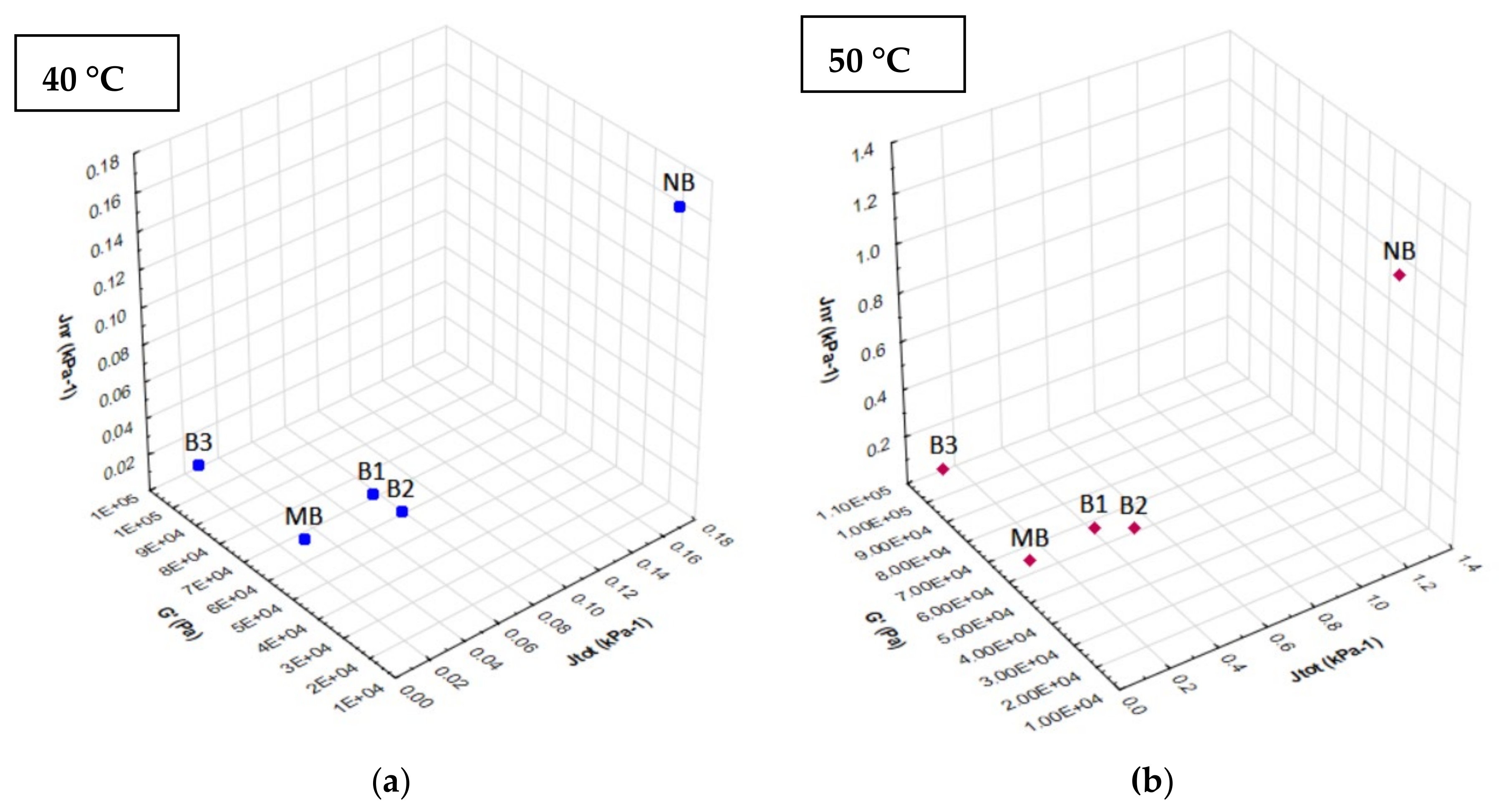 Sustainability 13 13887 g012
