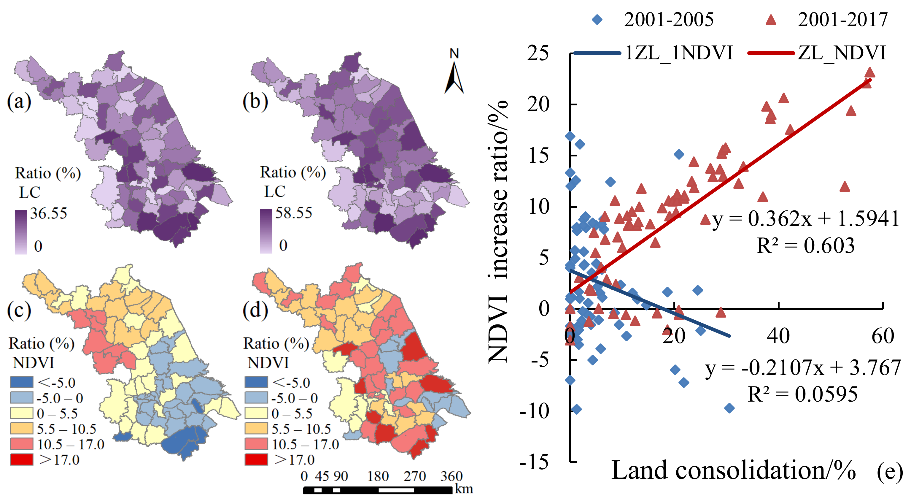 Sustainability 13 13891 g008 550