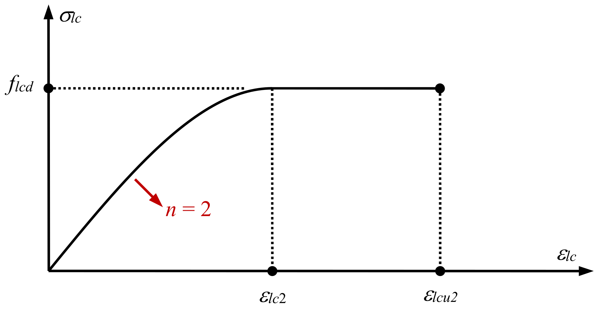 Sustainability 13 13893 g001 Sustainability 13 13893 g001