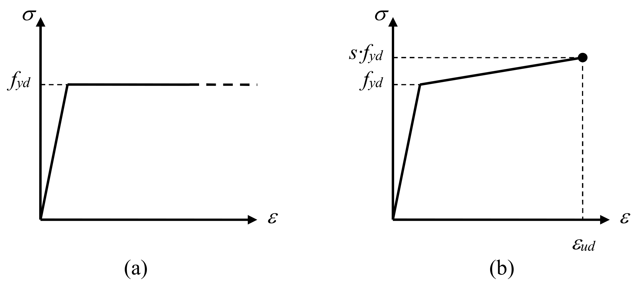 Sustainability 13 13893 g003 Sustainability 13 13893 g003