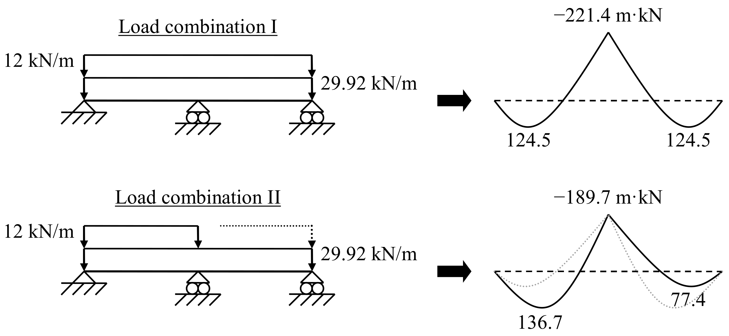 Sustainability 13 13893 g005 Sustainability 13 13893 g005