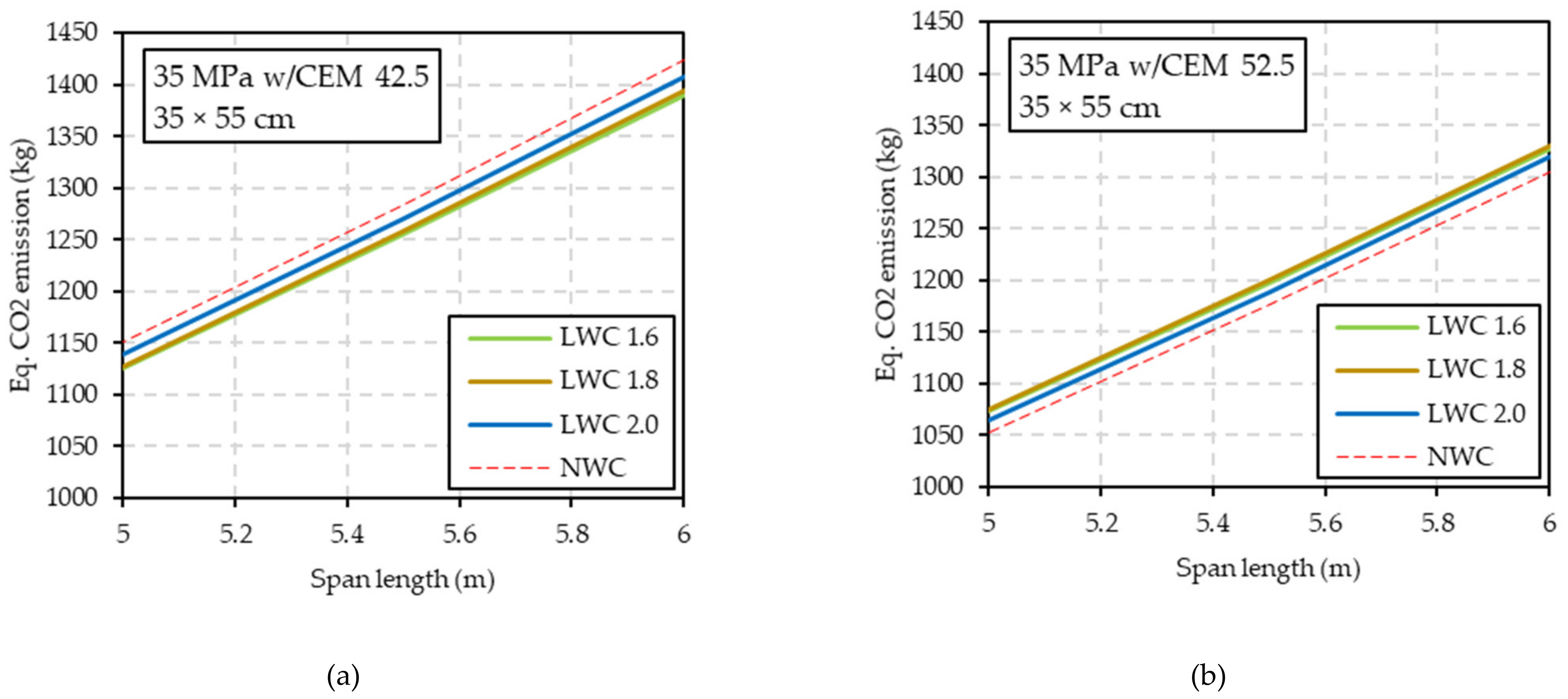 Sustainability 13 13893 g011 Sustainability 13 13893 g011