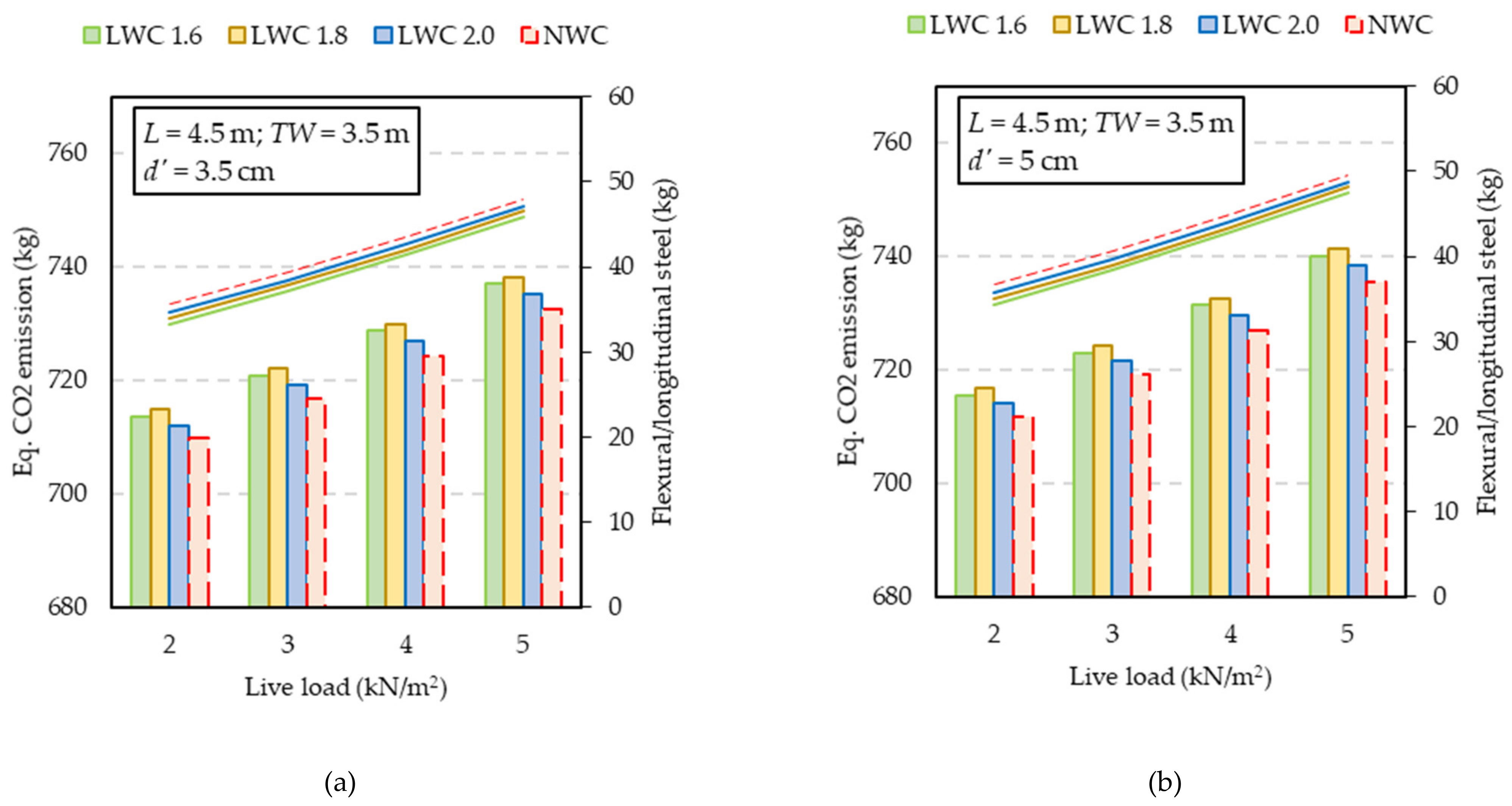 Sustainability 13 13893 g012a Sustainability 13 13893 g012a