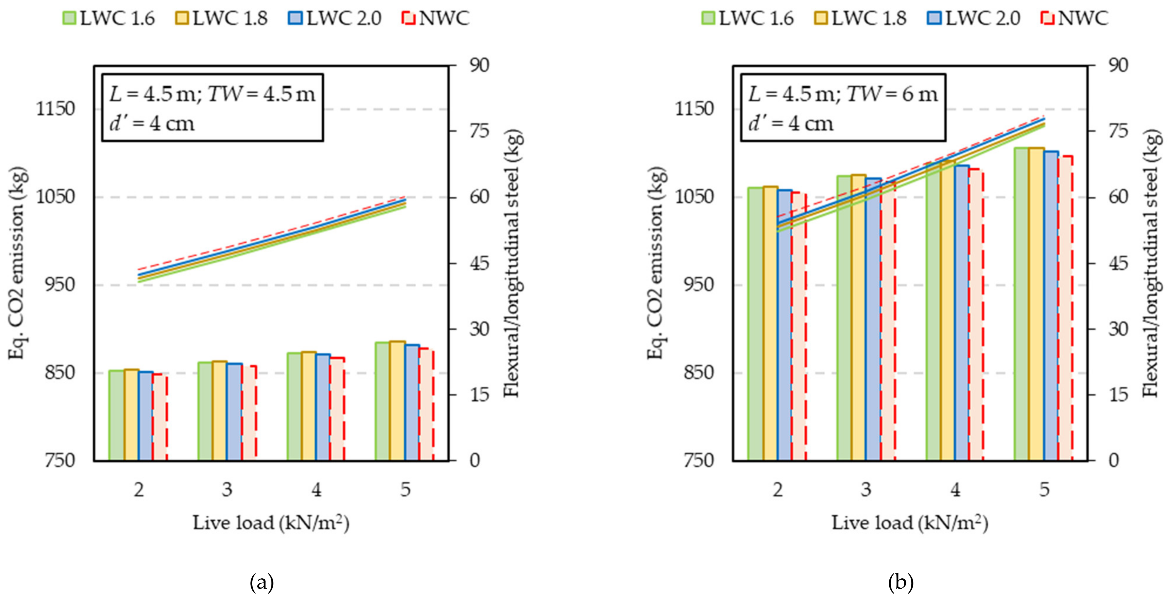 Sustainability 13 13893 g013a Sustainability 13 13893 g013a