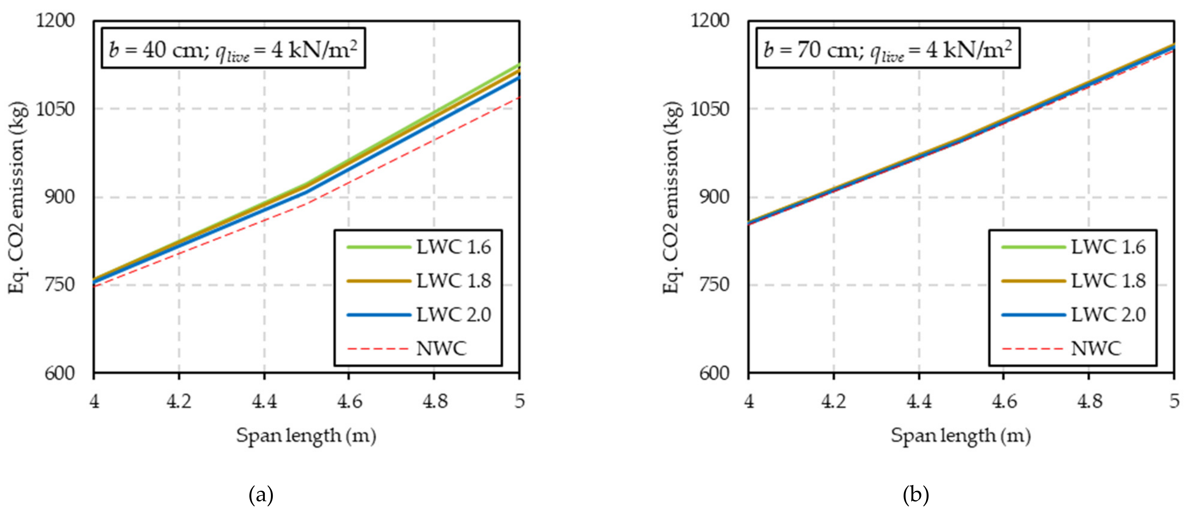 Sustainability 13 13893 g016a Sustainability 13 13893 g016a