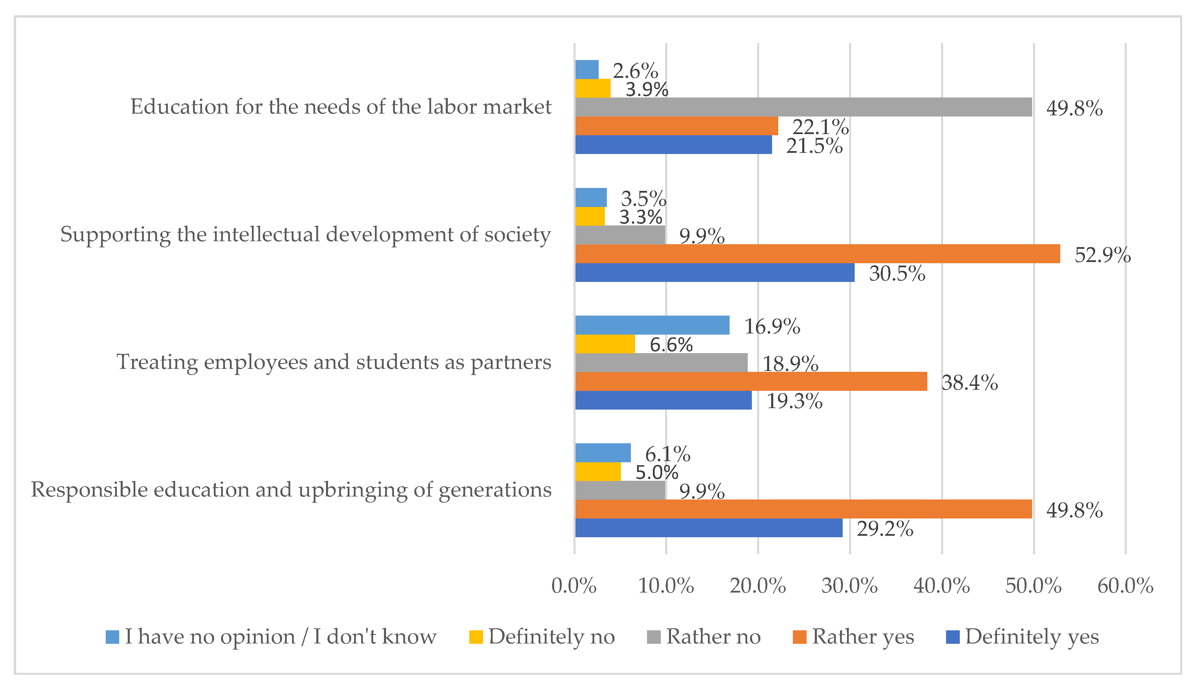 Sustainability 13 13894 g002