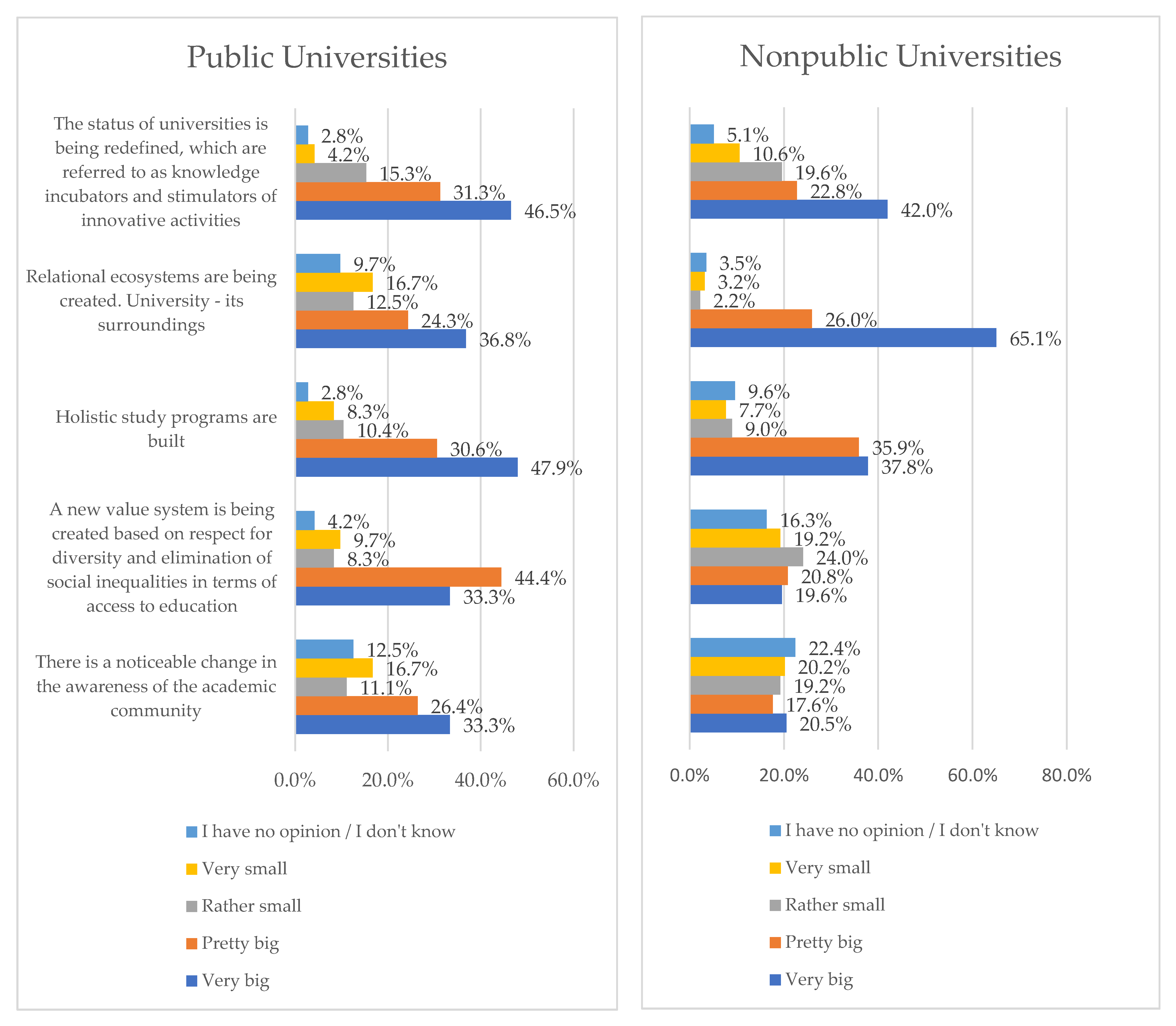 Sustainability 13 13894 g003