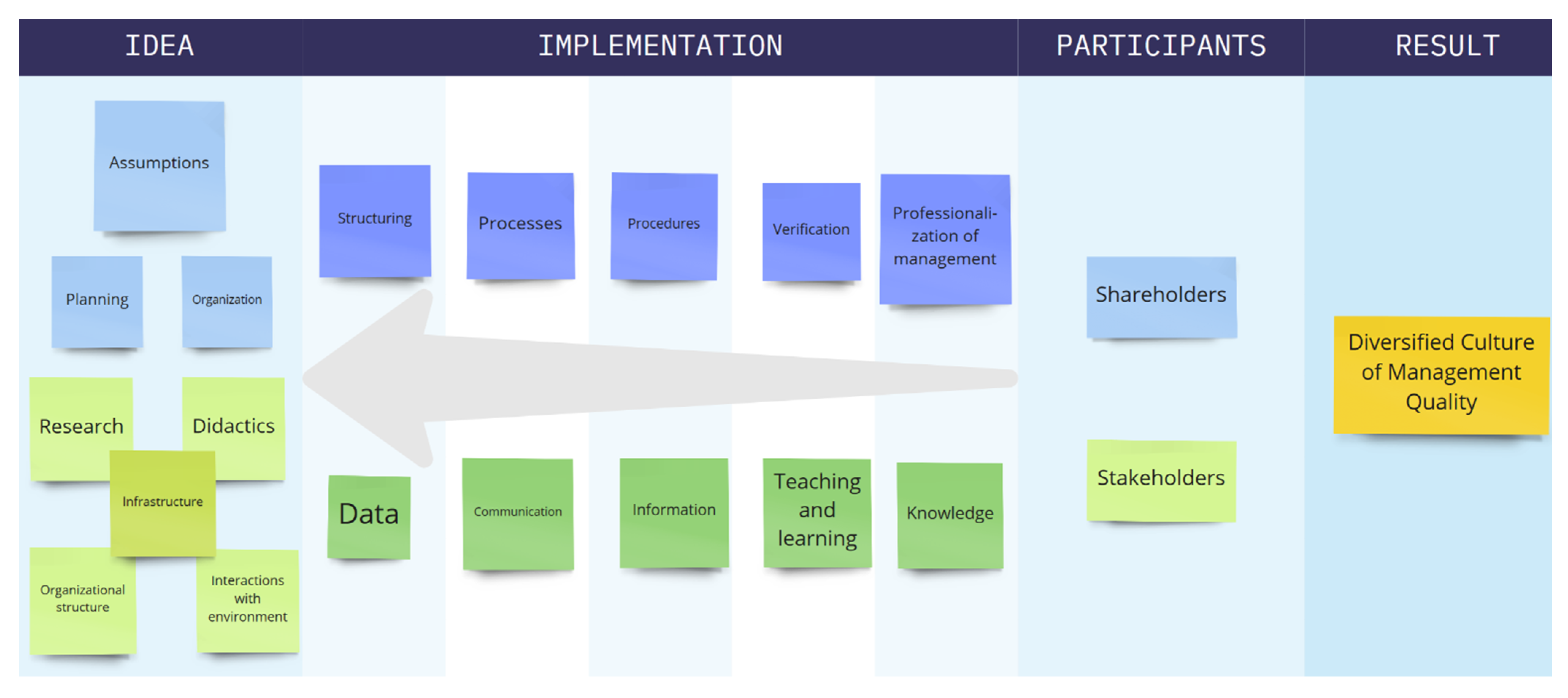Sustainability 13 13894 g004