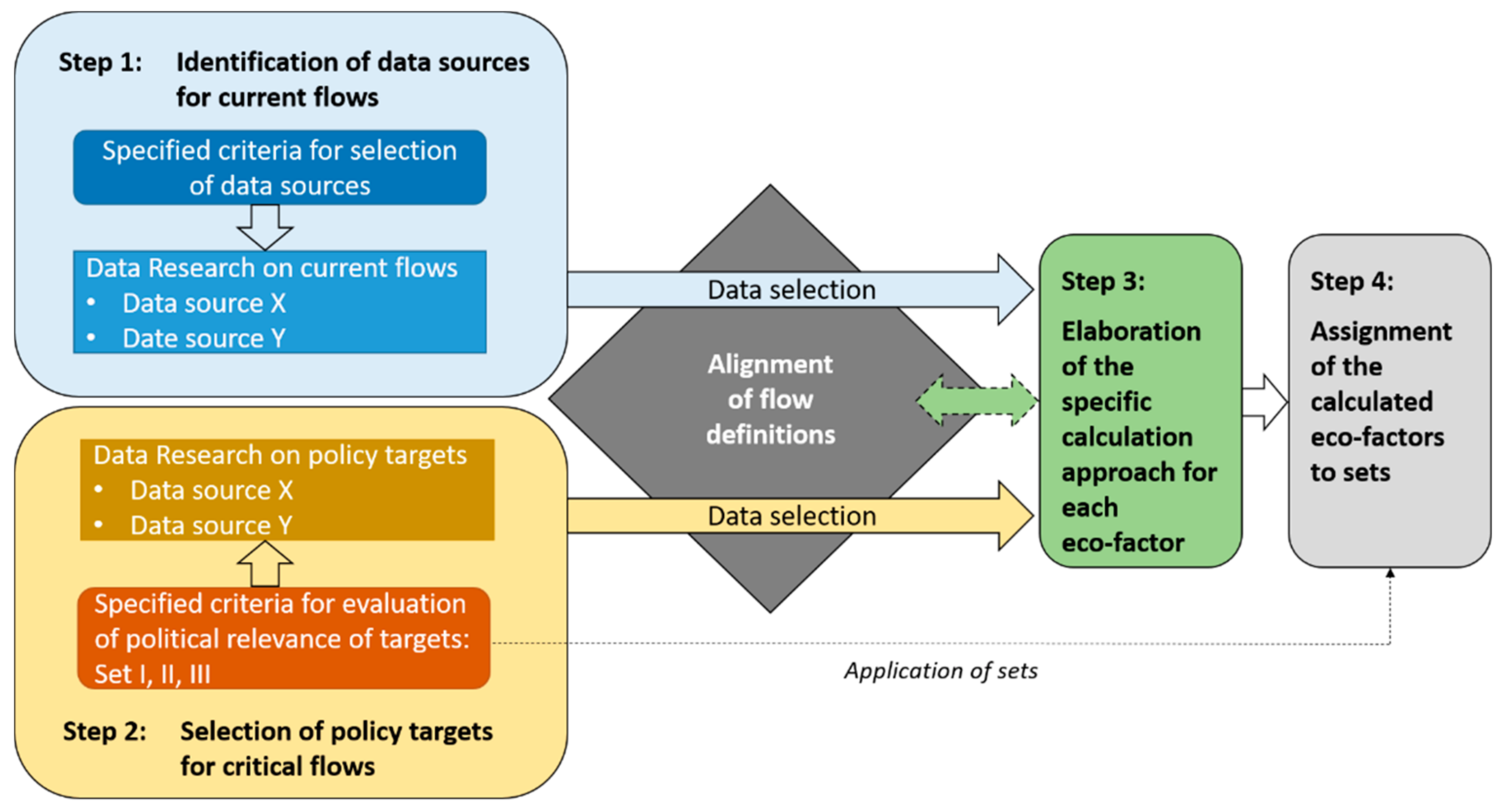 Sustainability 13 13897 g001
