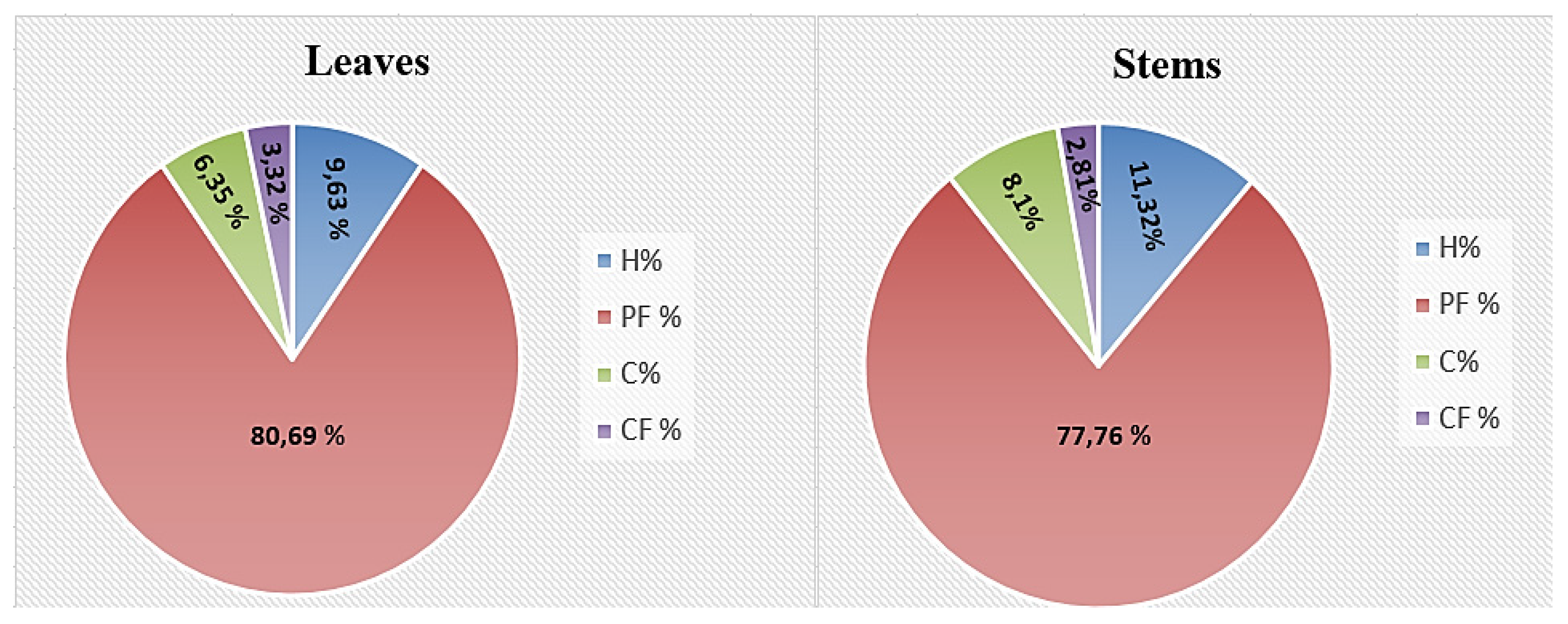 Sustainability 13 13905 g002 550