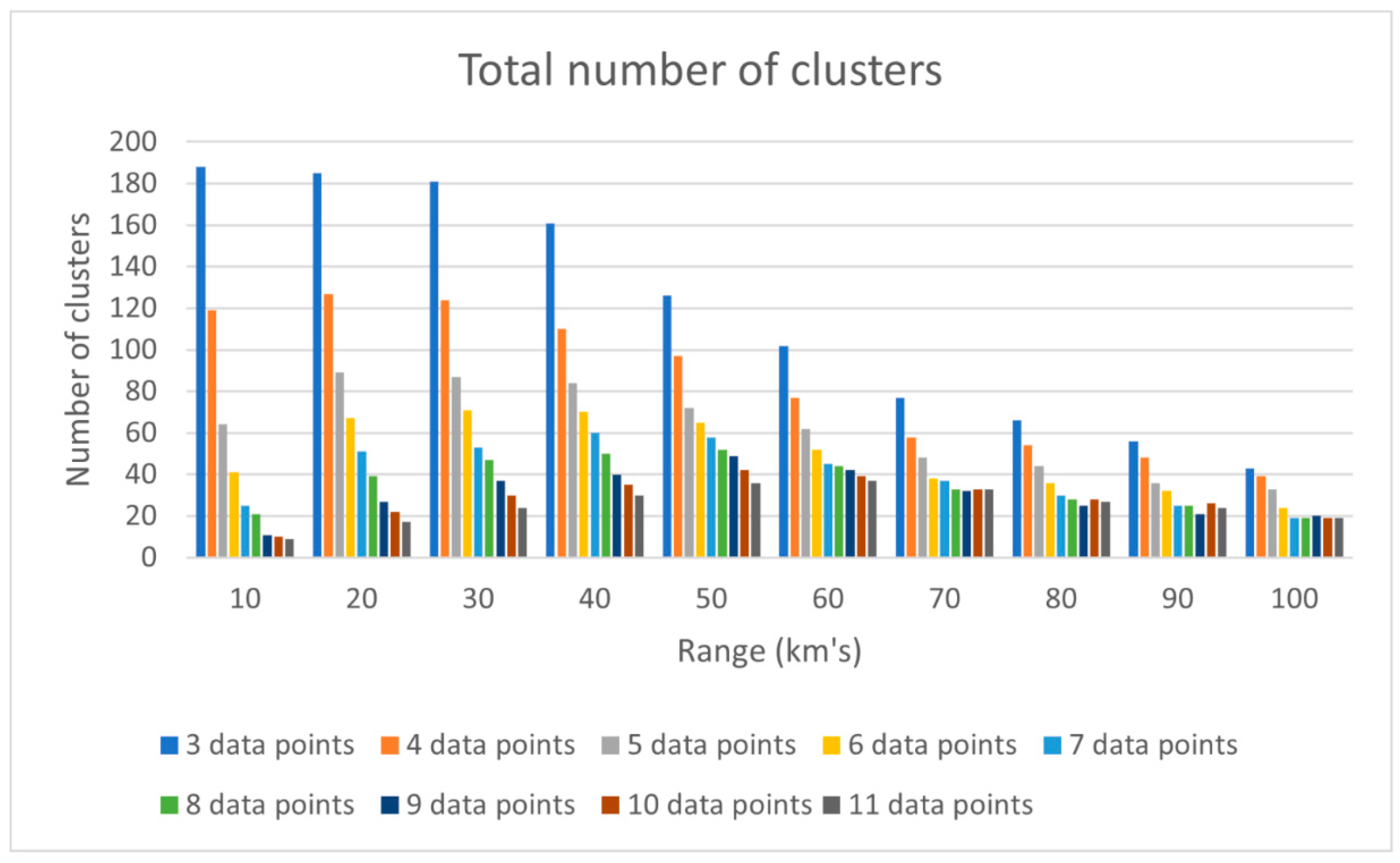 Sustainability 13 13906 g007