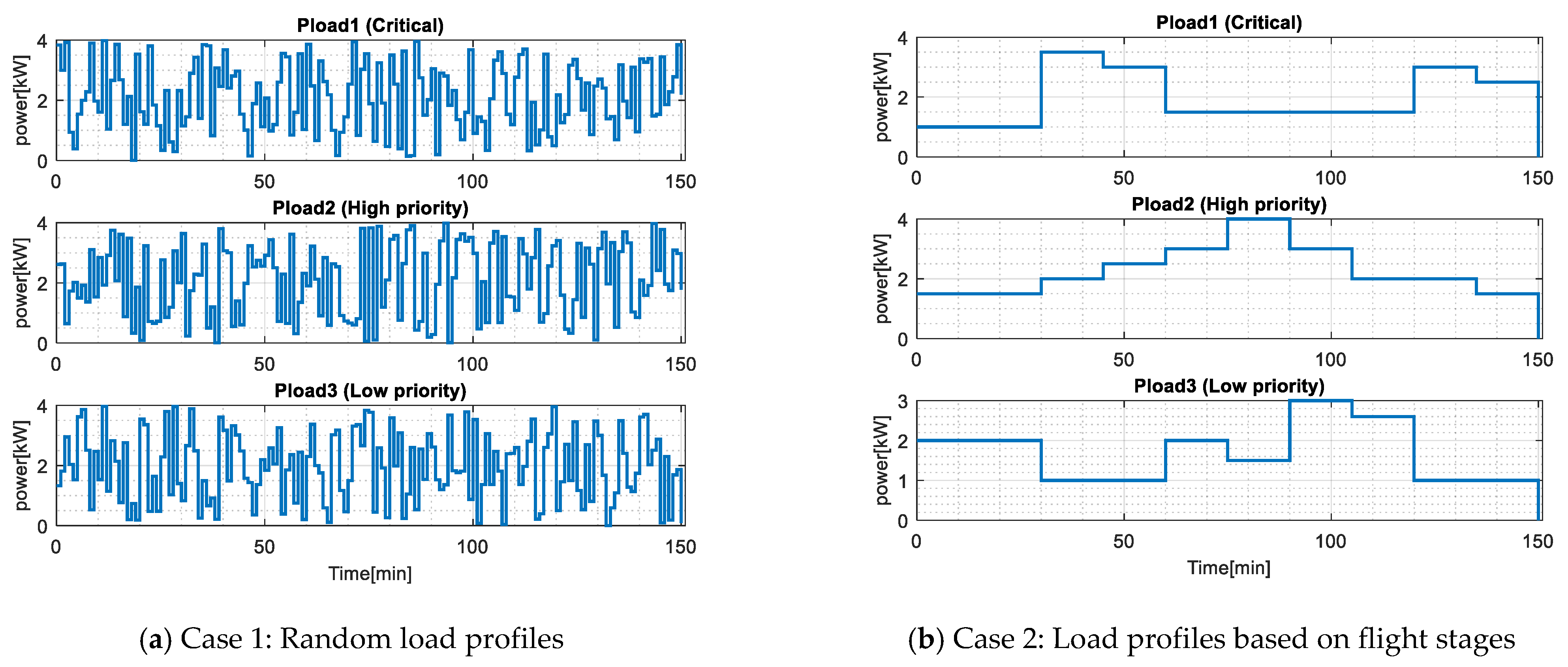 Sustainability 13 13907 g003