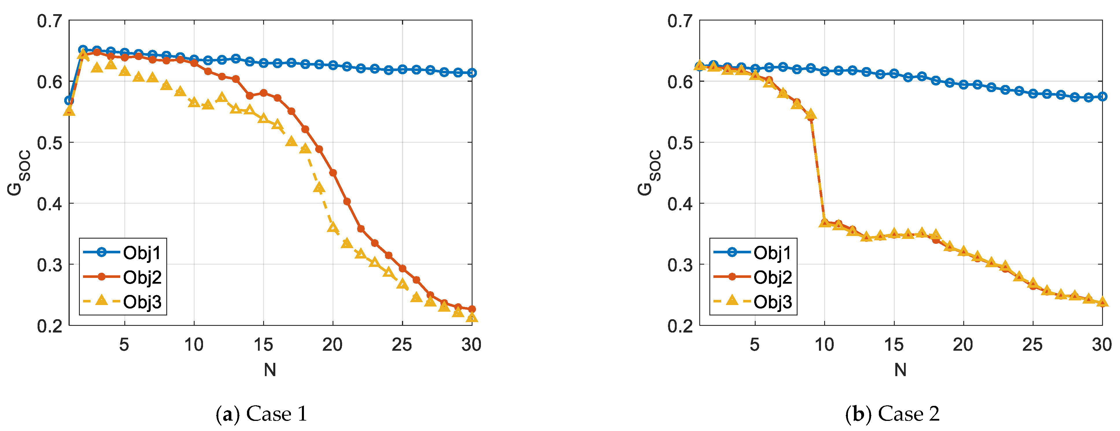 Sustainability 13 13907 g006