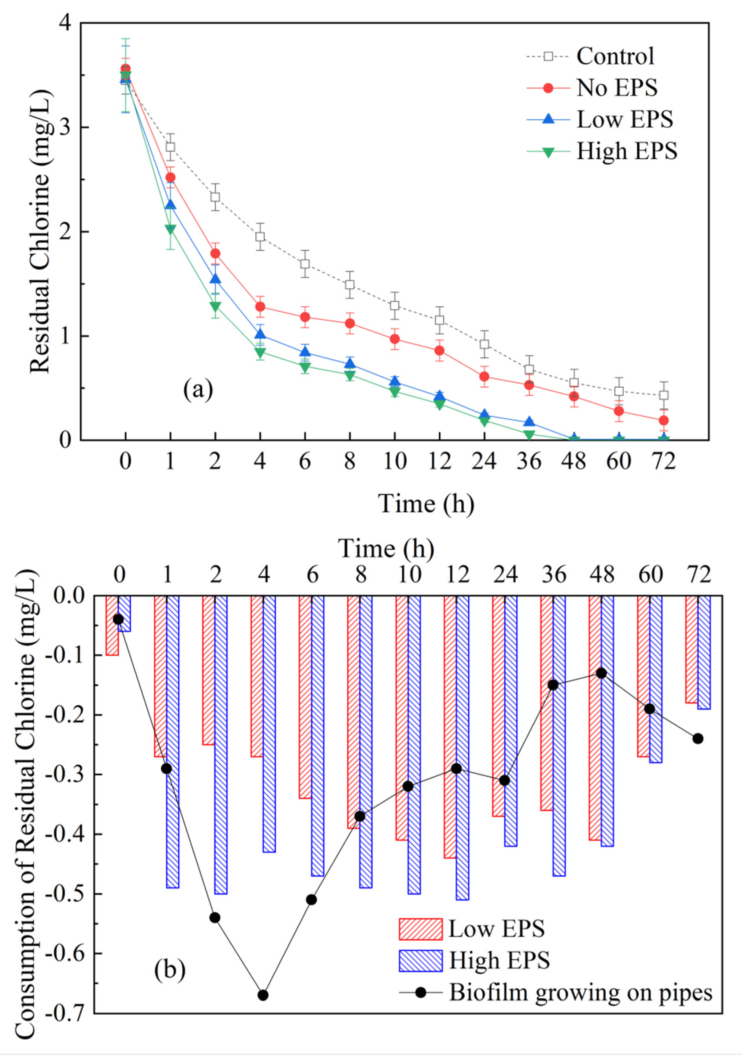 Sustainability 13 13913 g003