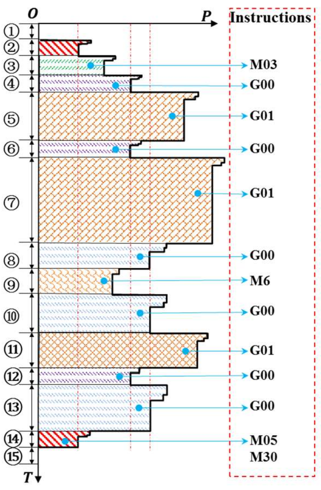 Sustainability 13 13918 g001 550