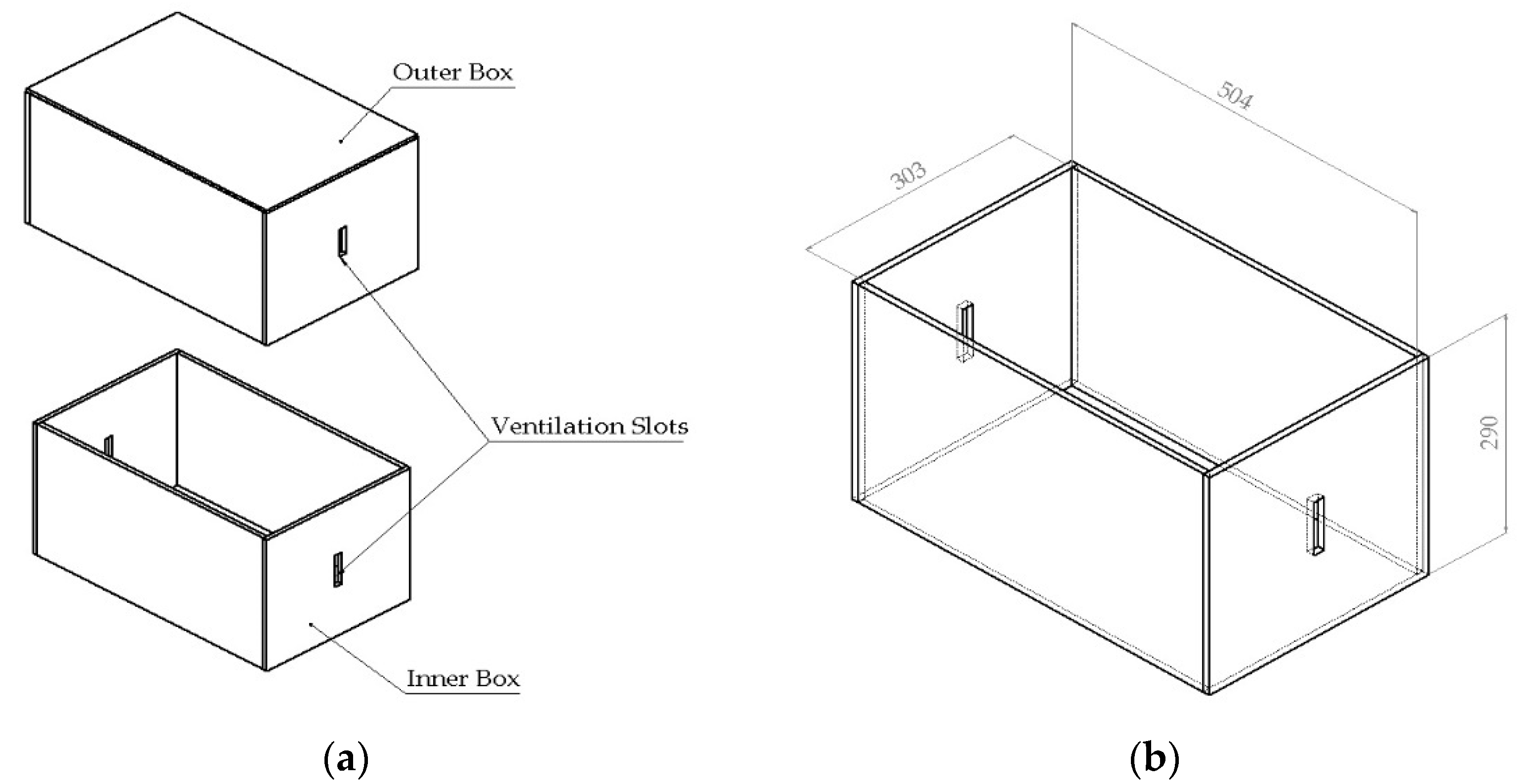 Sustainability 13 13926 g003