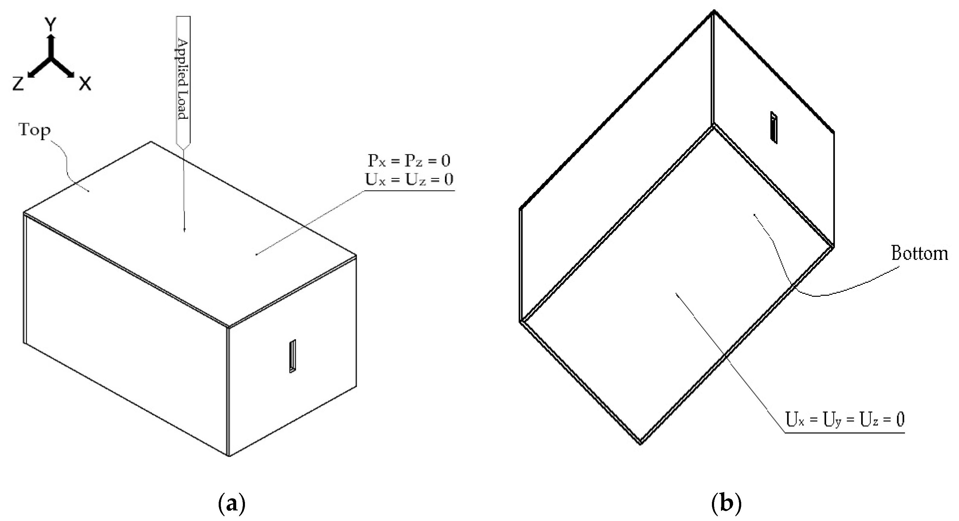 Sustainability 13 13926 g004