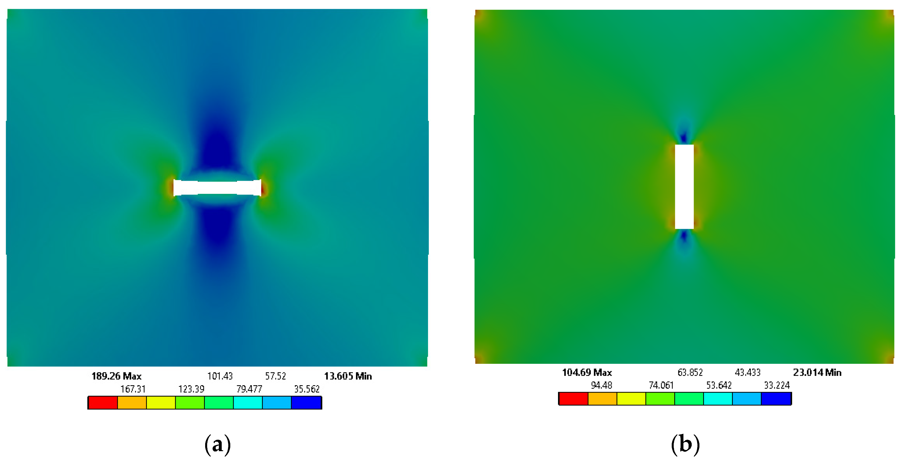 Sustainability 13 13926 g006