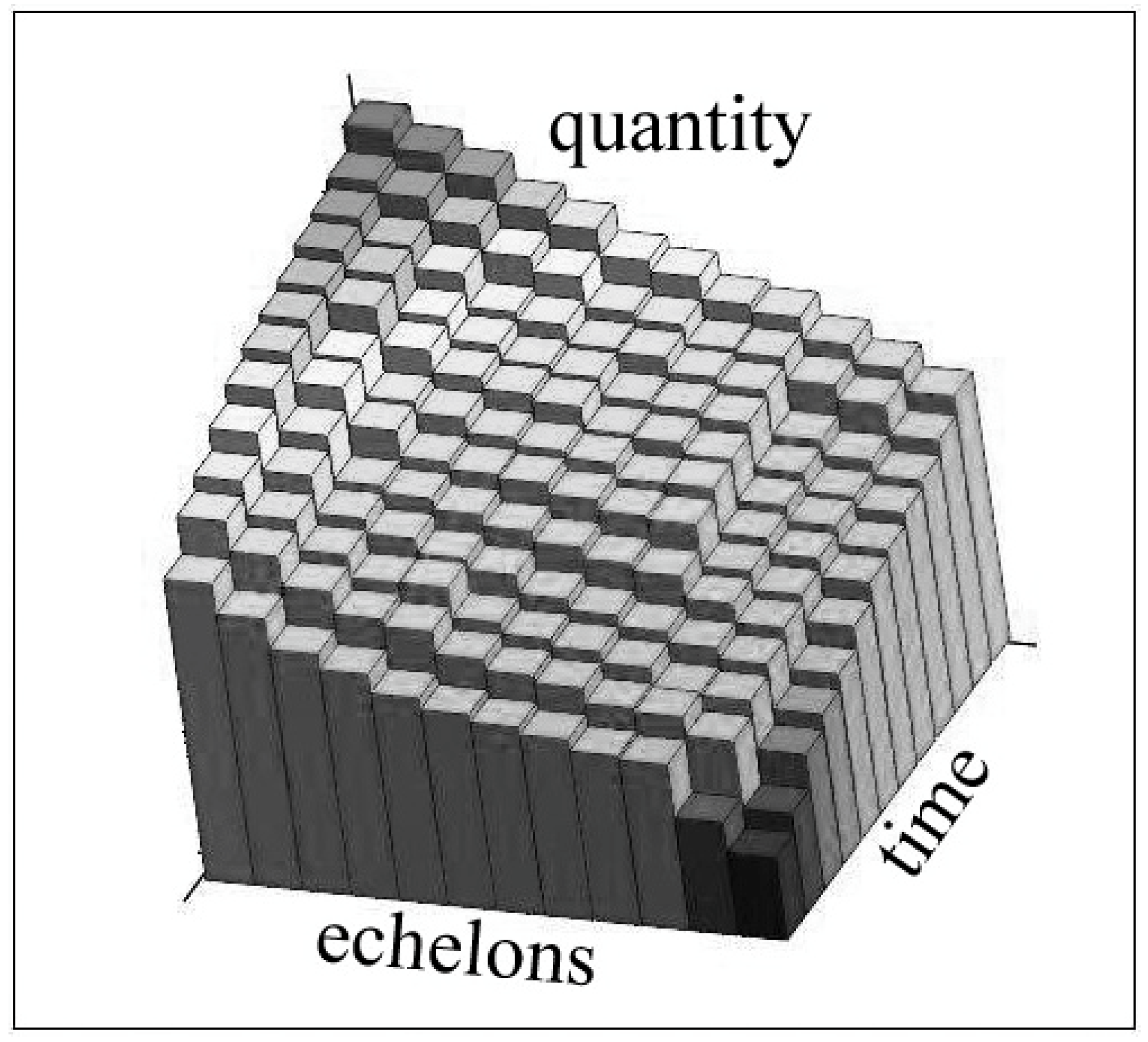 Sustainability 13 13929 g001