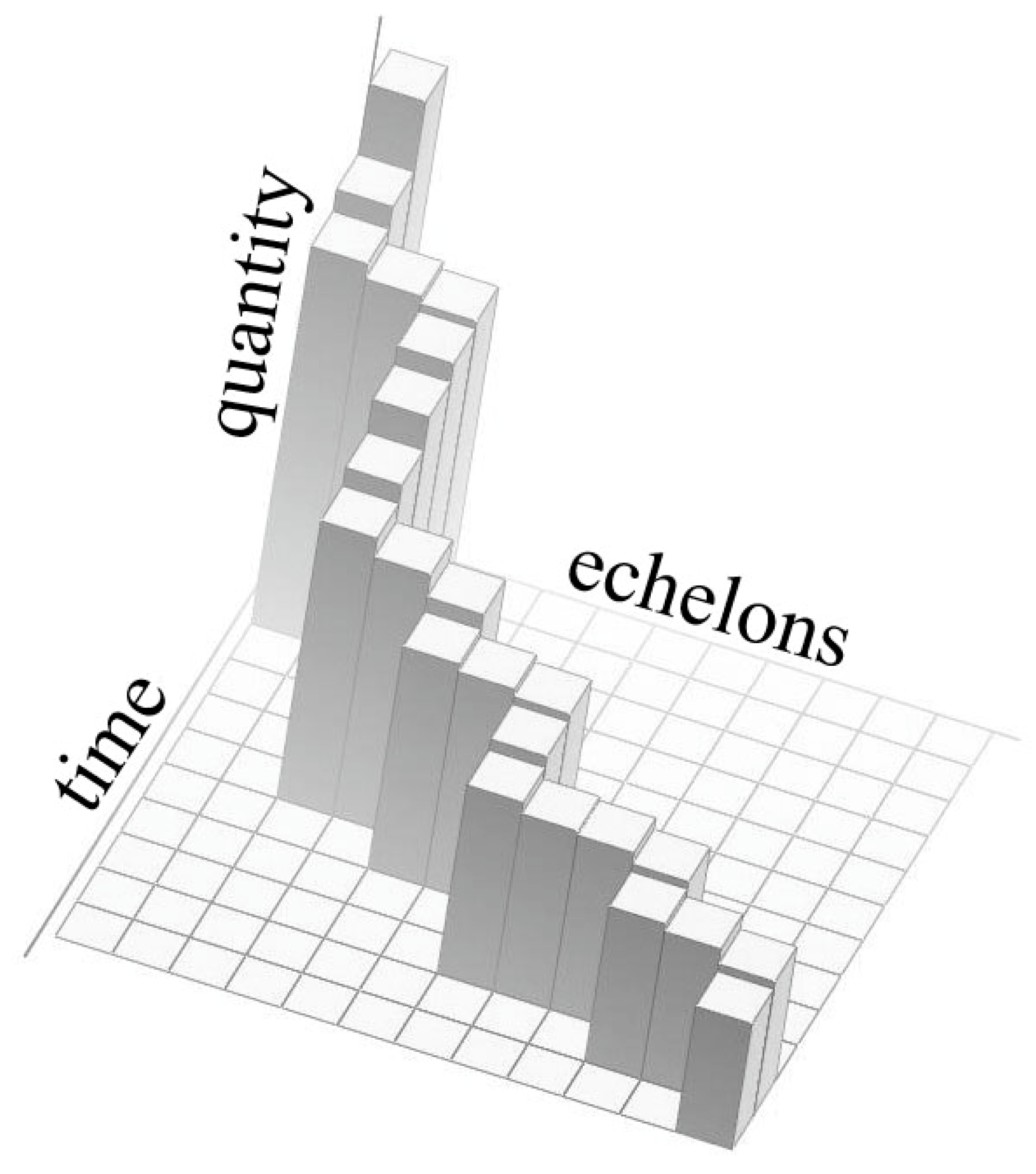 Sustainability 13 13929 g002