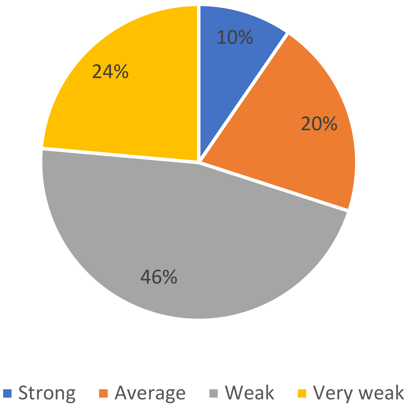 Sustainability 13 13933 g001
